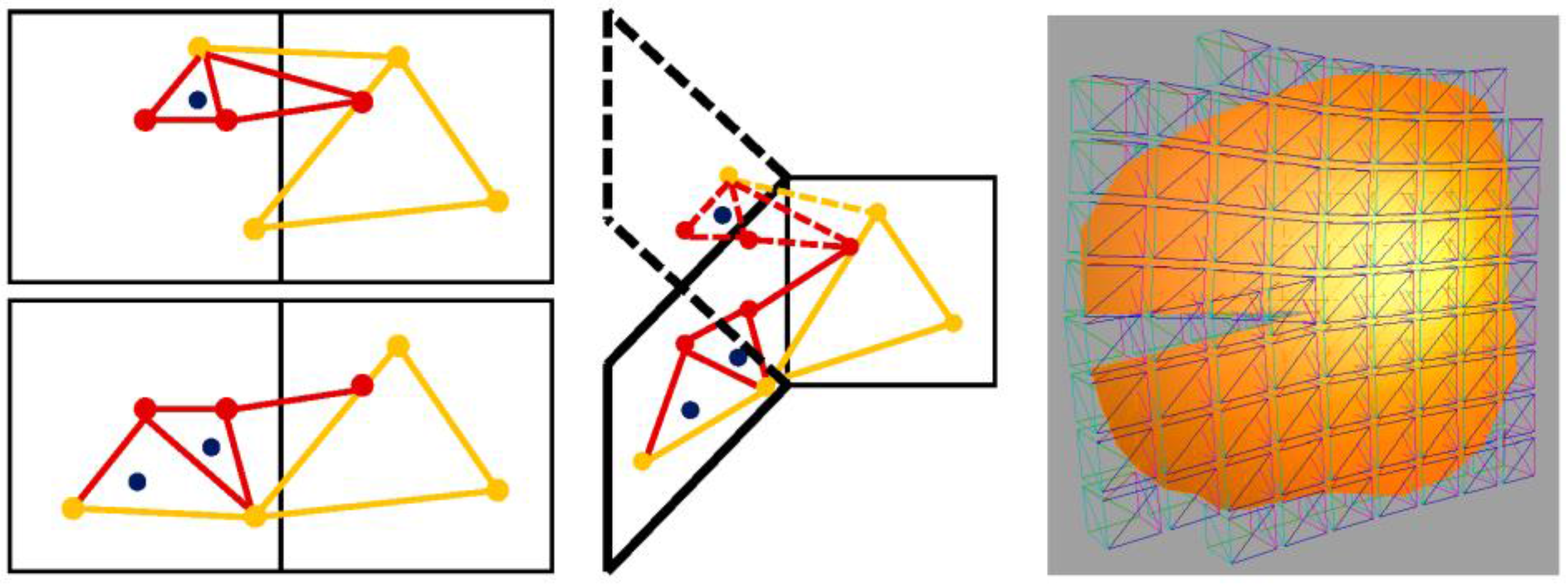 Symmetry 10 00017 g009 Symmetry 10 00017 g009