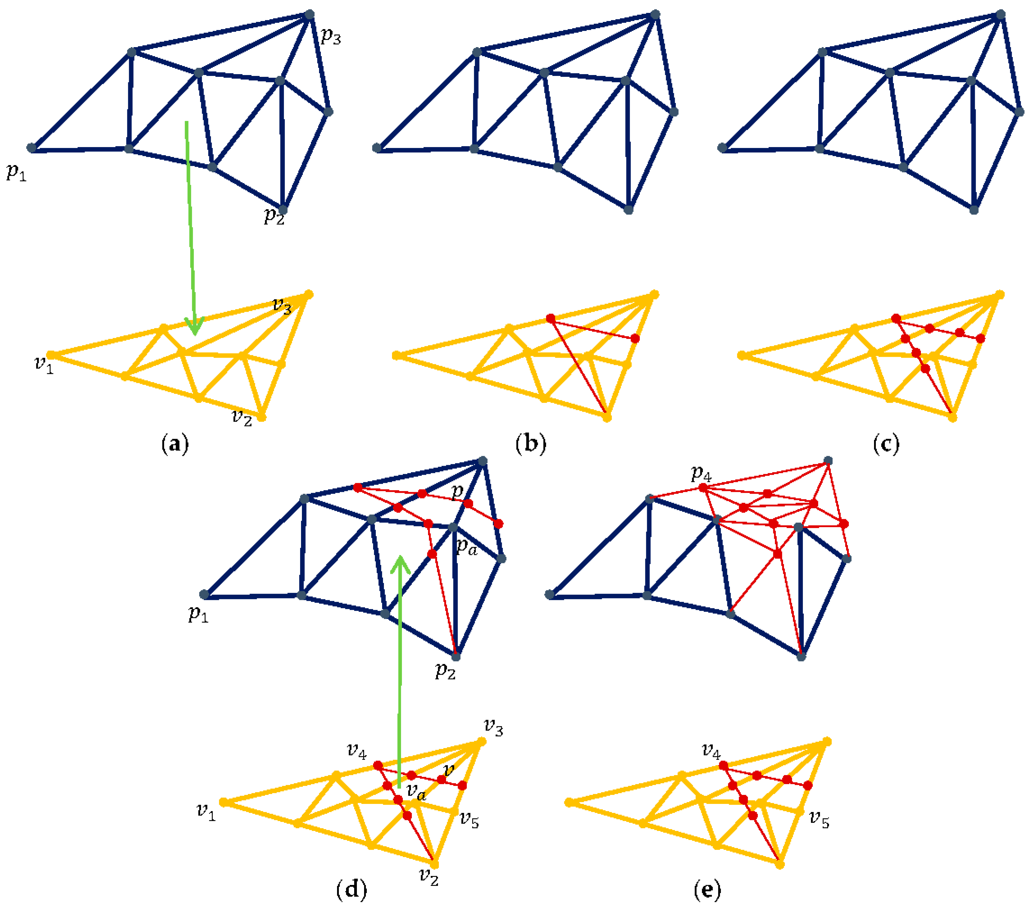 Symmetry 10 00017 g010 Symmetry 10 00017 g010