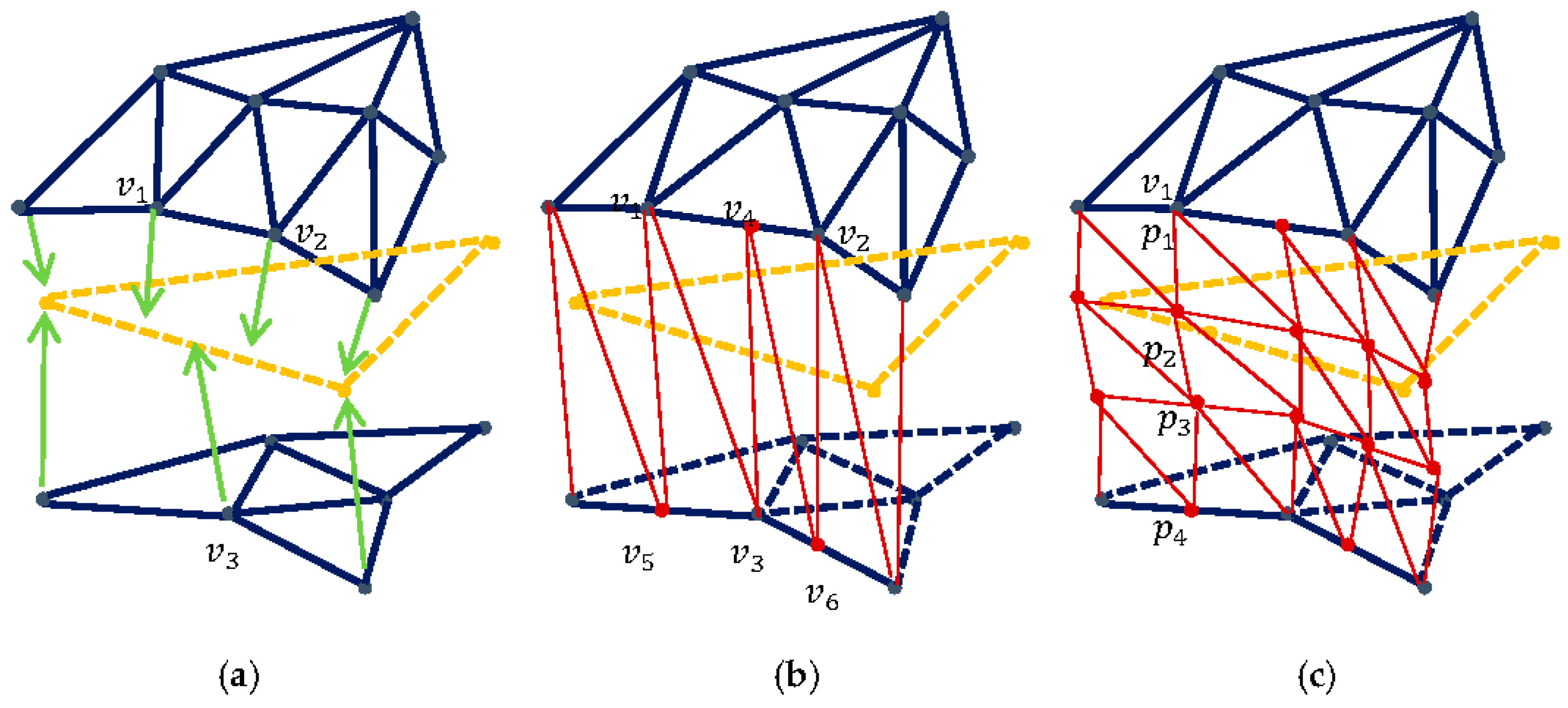 Symmetry 10 00017 g012 Symmetry 10 00017 g012