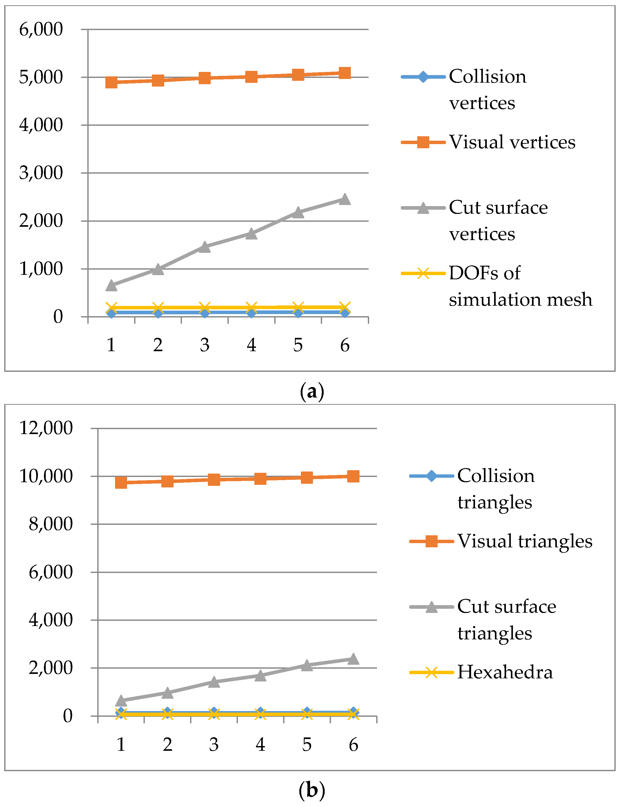 Symmetry 10 00017 g016 Symmetry 10 00017 g016