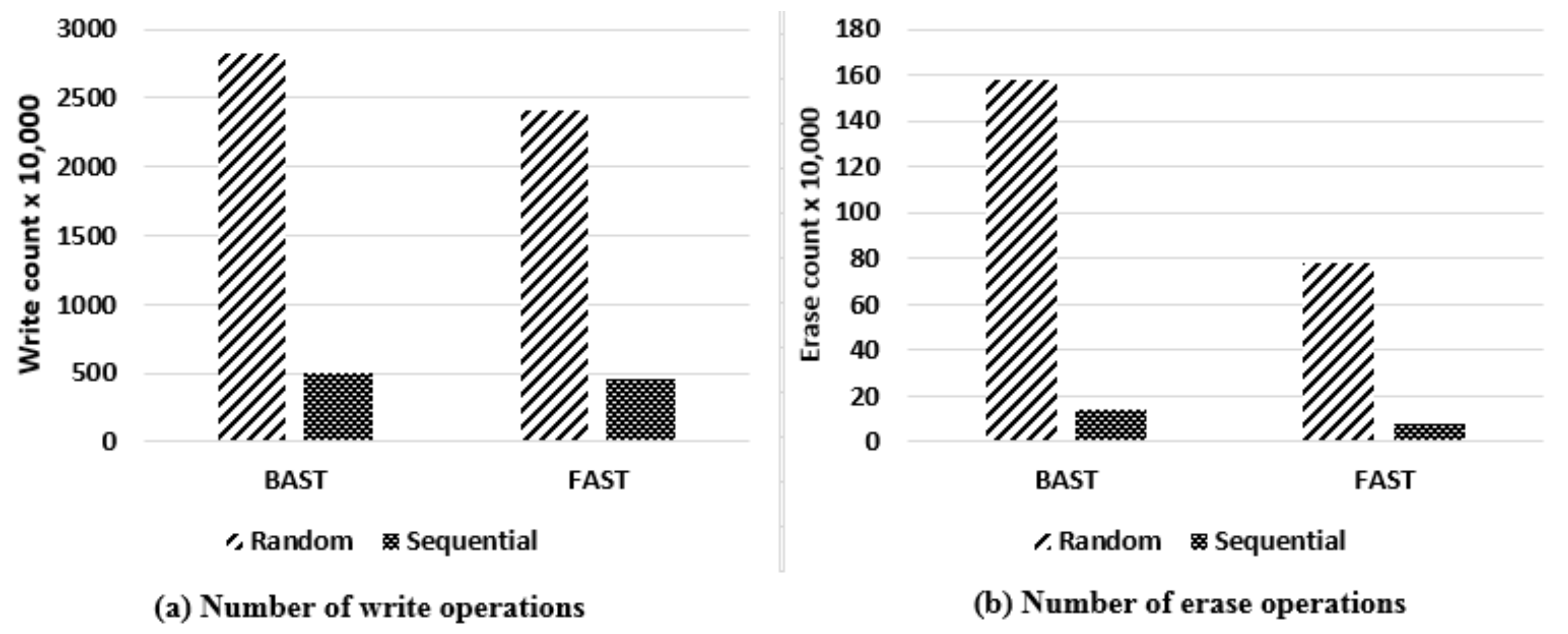 Symmetry 10 00018 g002 550