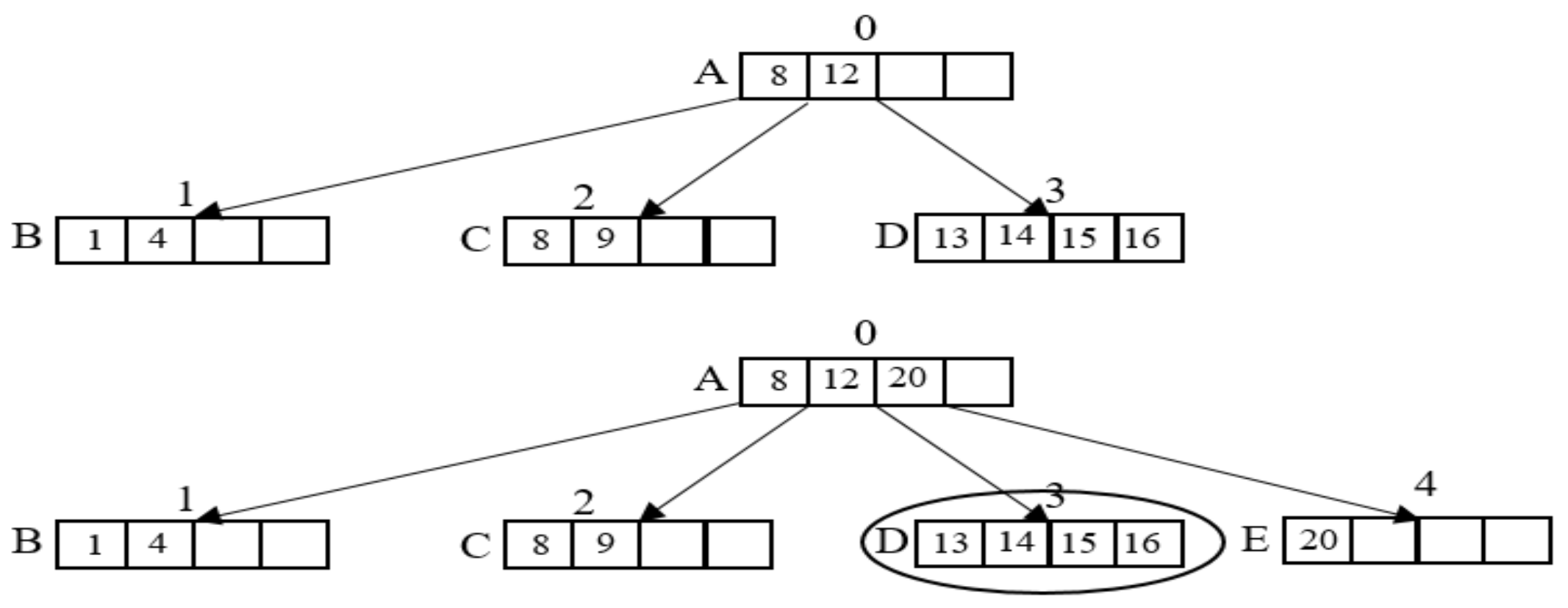 Symmetry 10 00018 g008 550
