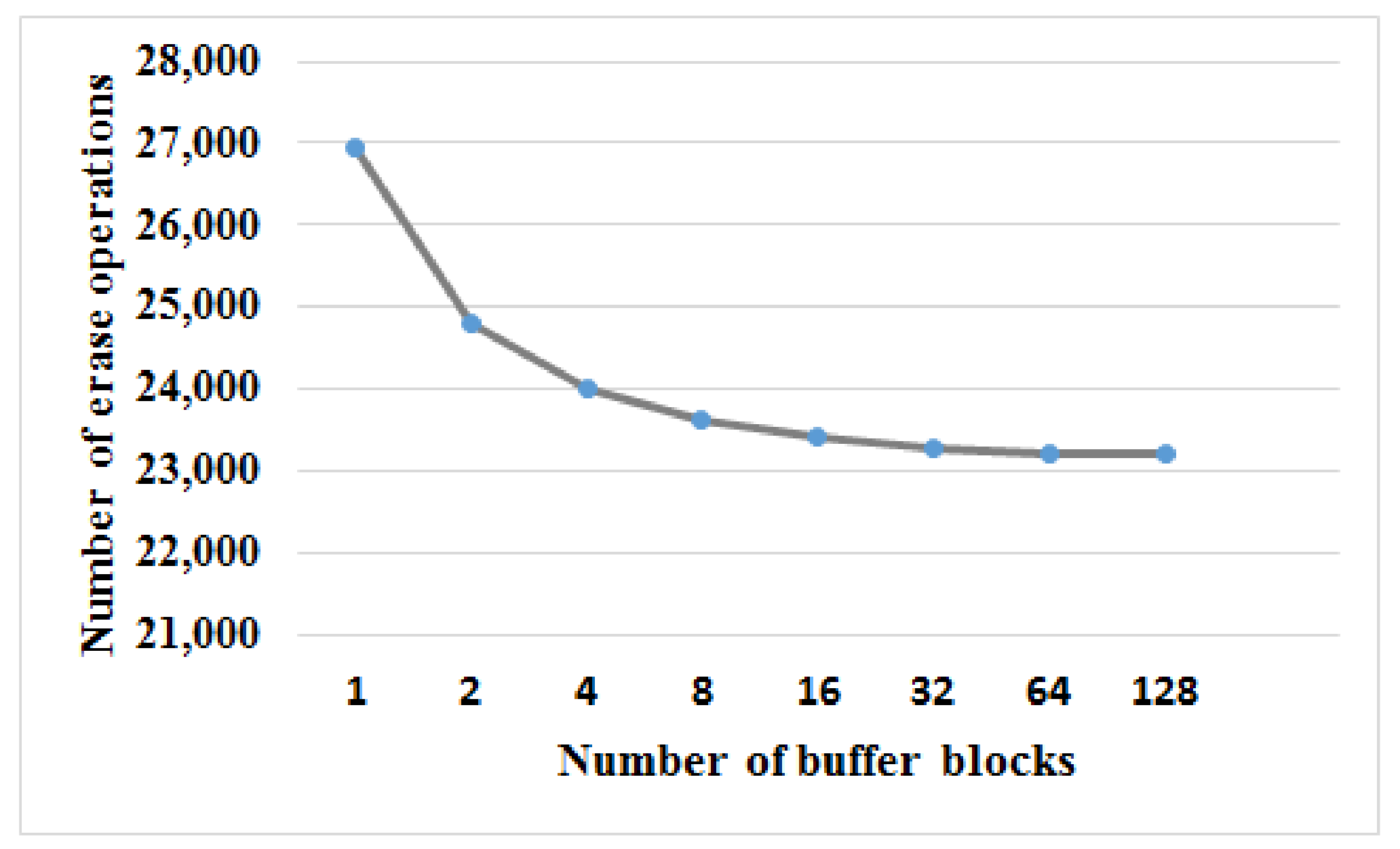 Symmetry 10 00018 g010 550