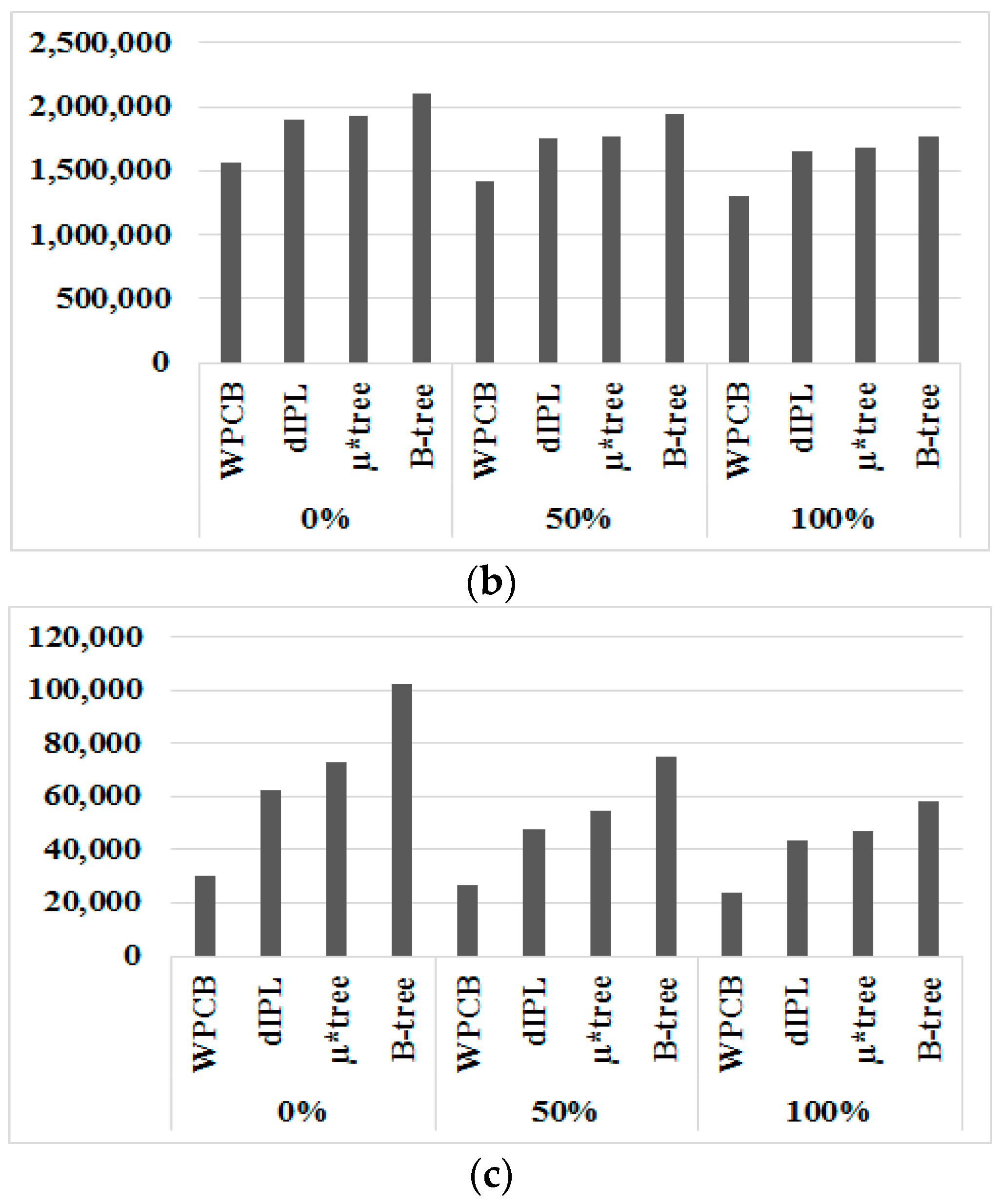 Symmetry 10 00018 g011b 550