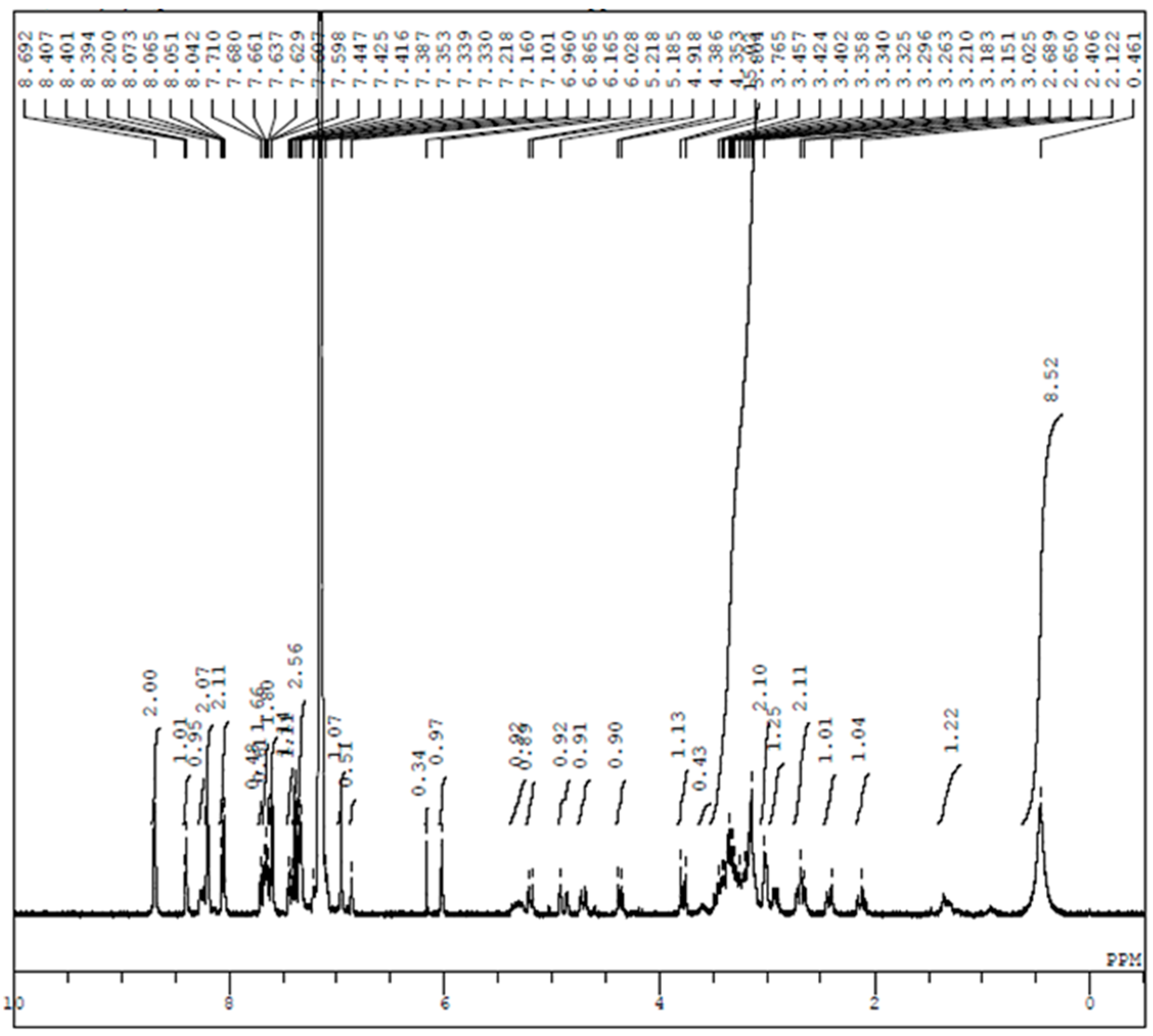 Symmetry 10 00020 i0a5