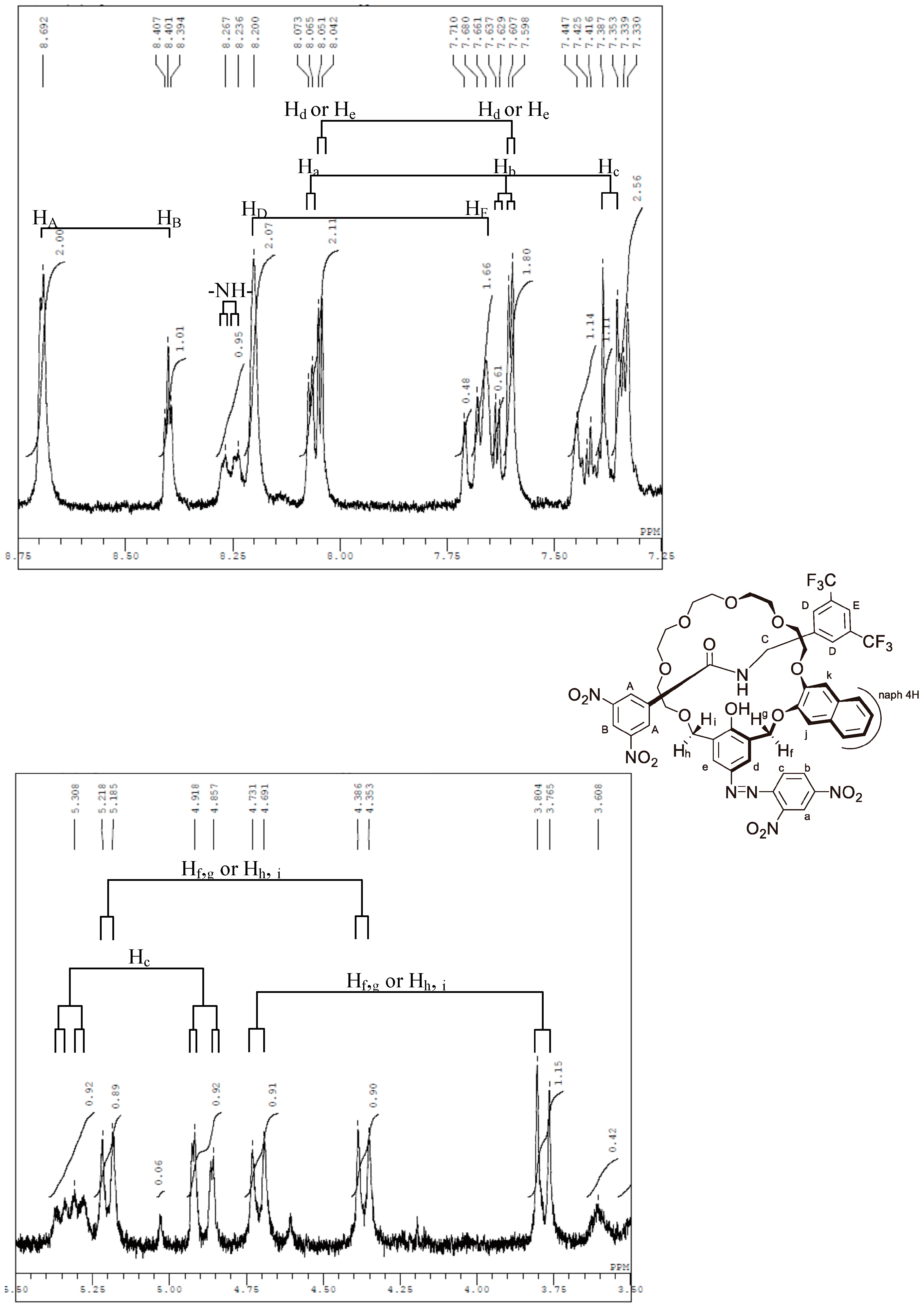 Symmetry 10 00020 i0a7