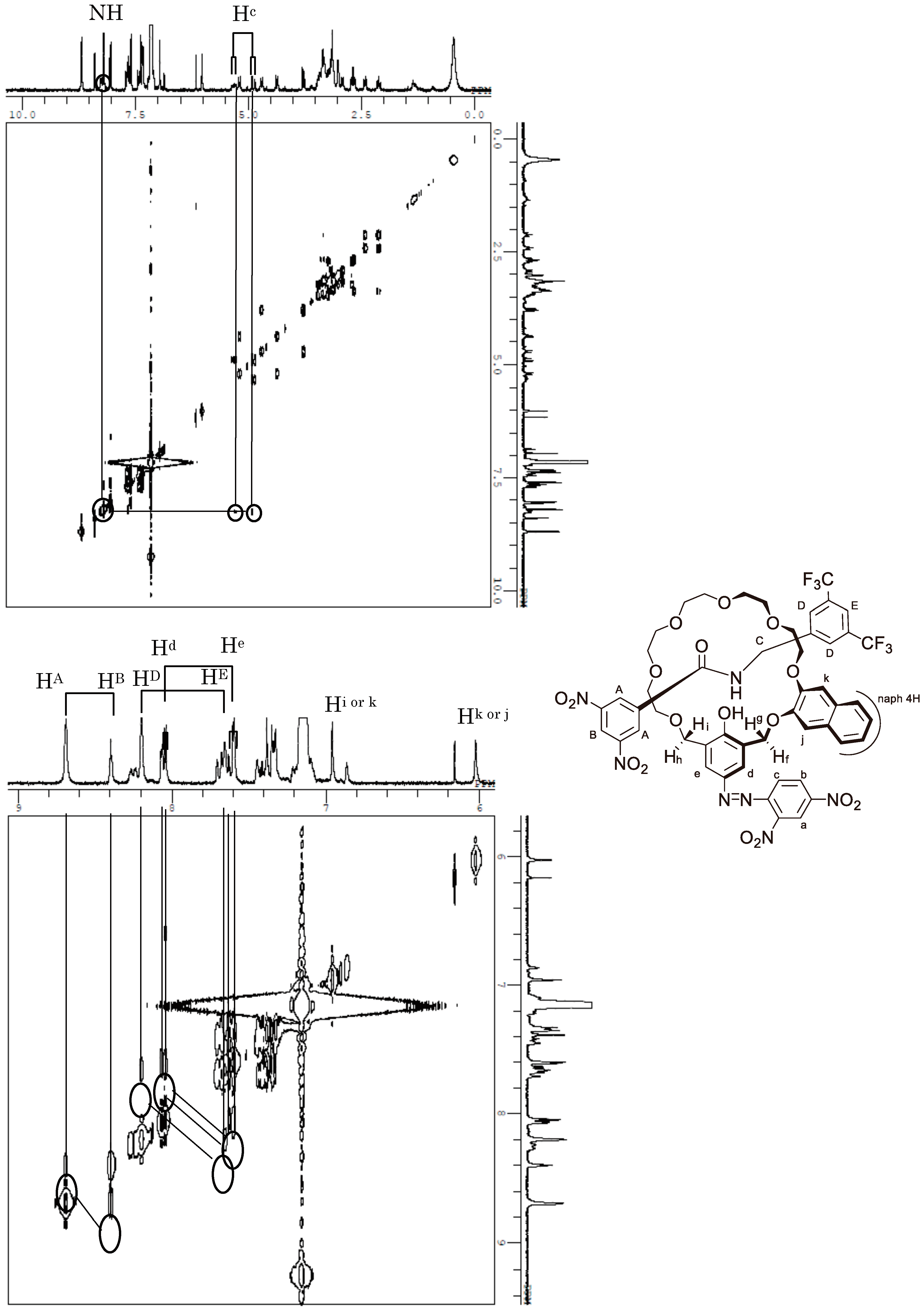 Symmetry 10 00020 i0a8
