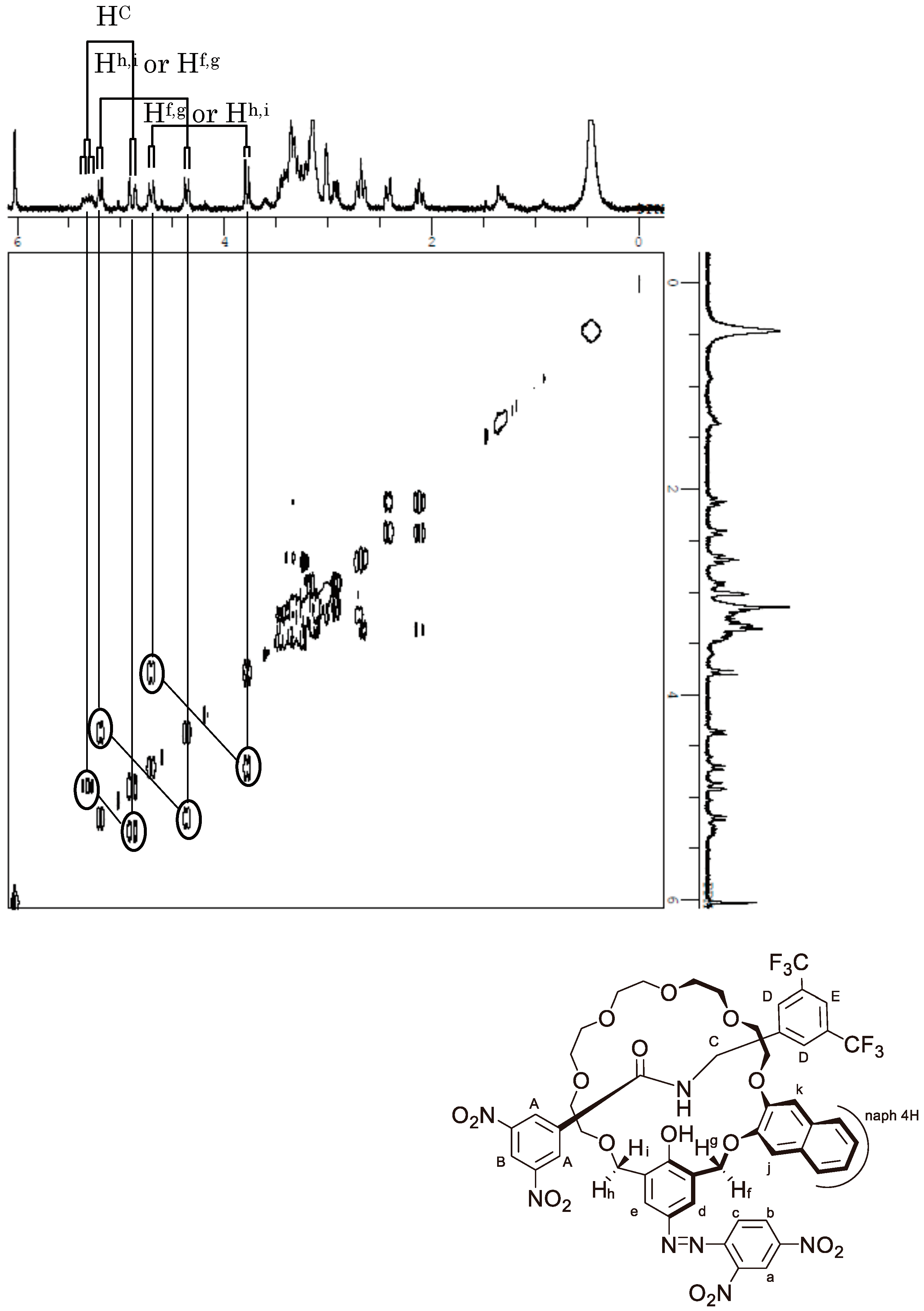 Symmetry 10 00020 i0a9