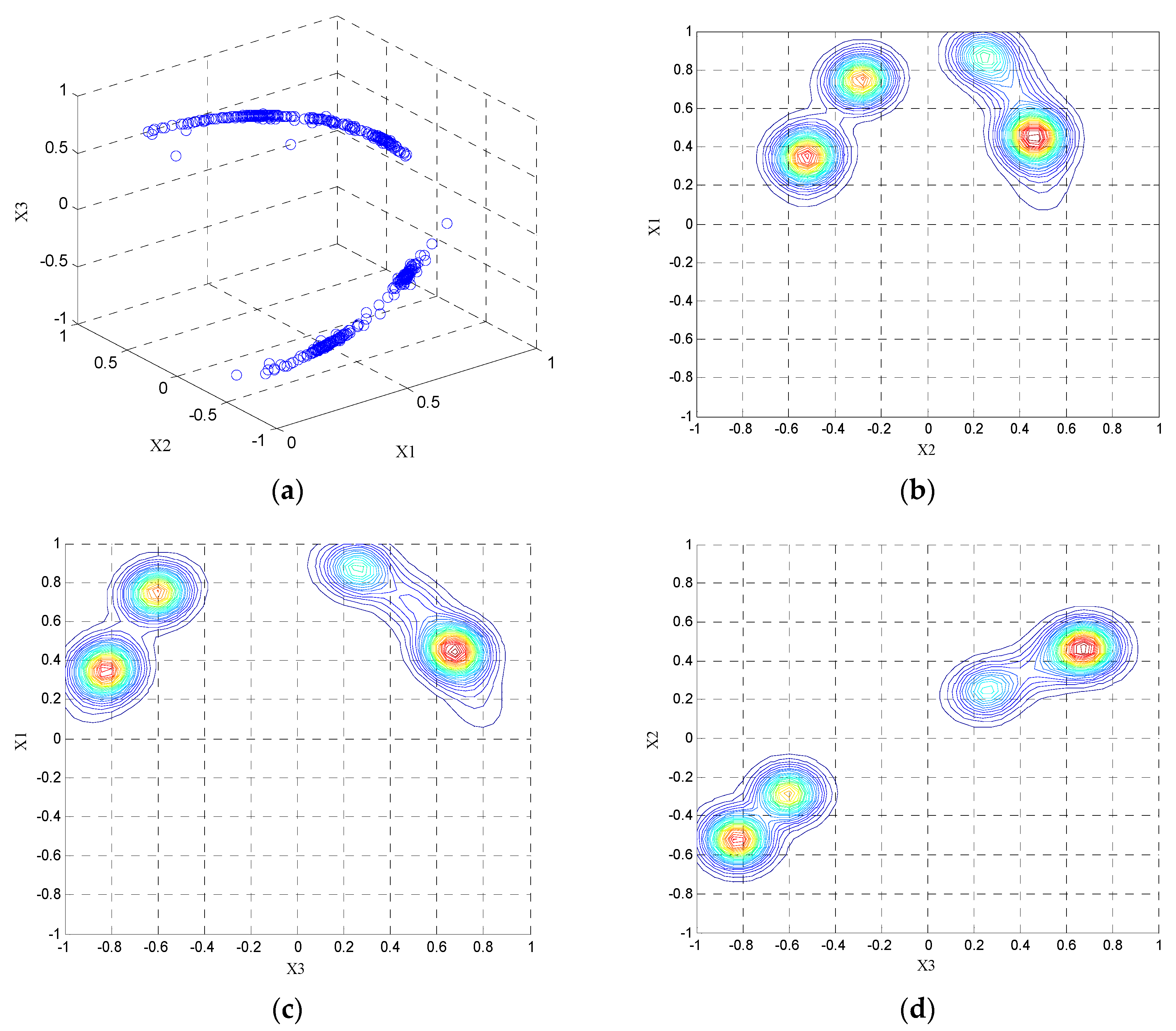 Symmetry 10 00021 g003