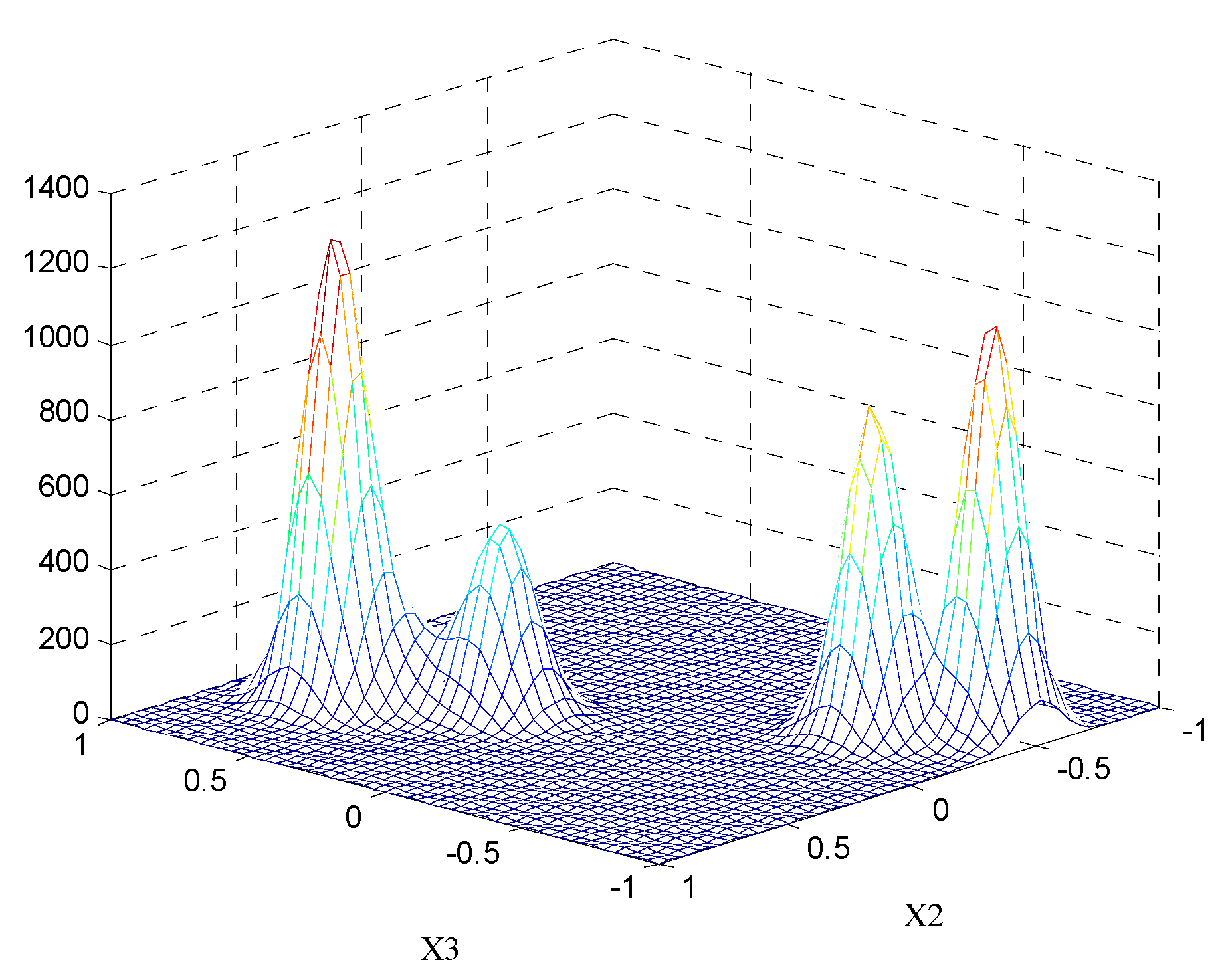 Symmetry 10 00021 g004