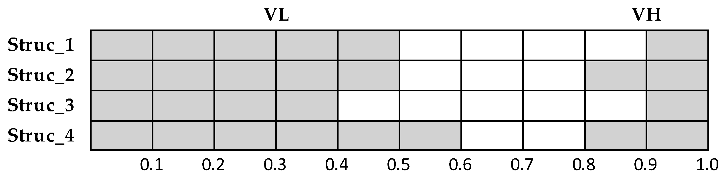 Symmetry 10 00022 g004 550