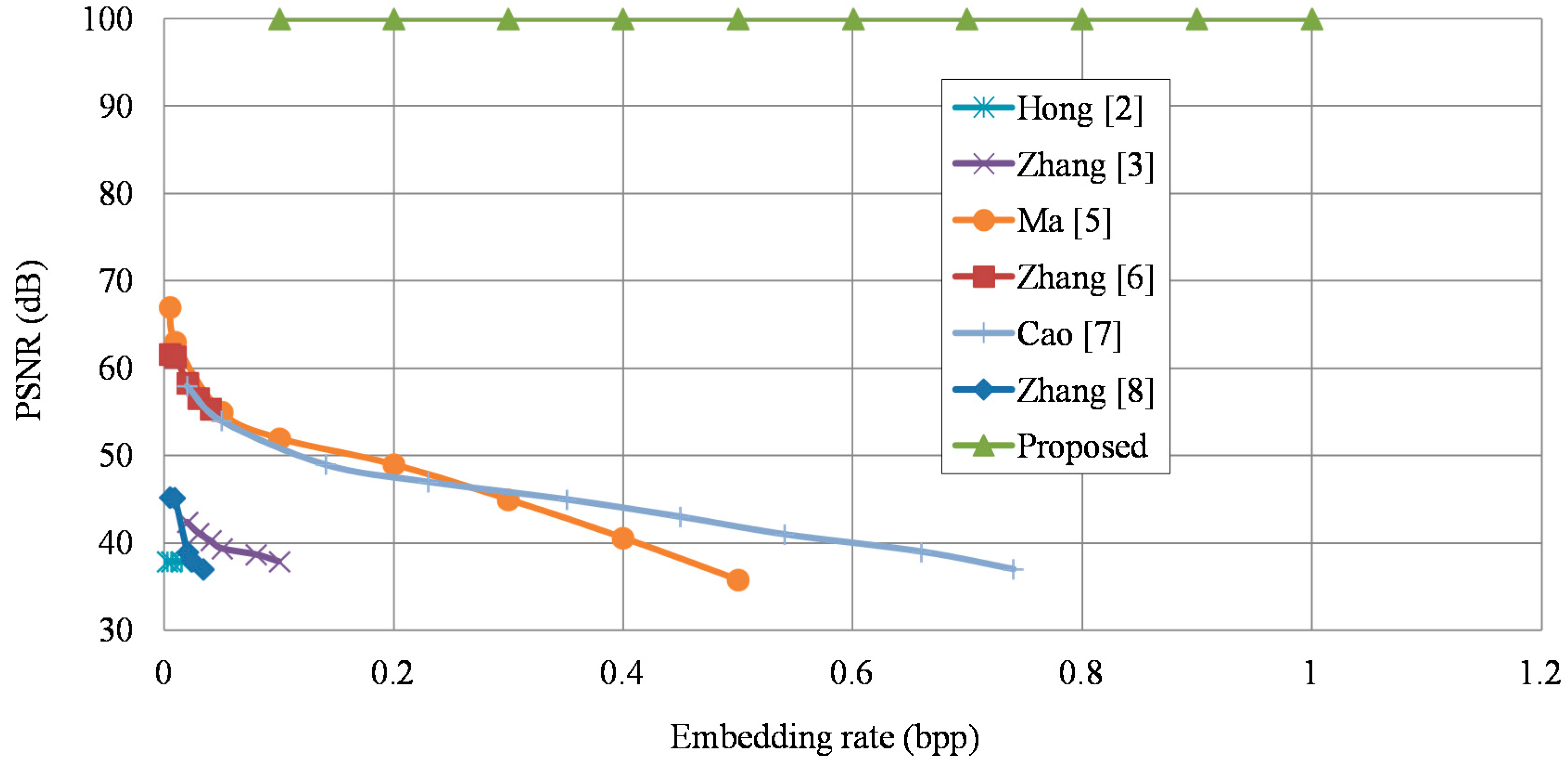 Symmetry 10 00023 g006 550