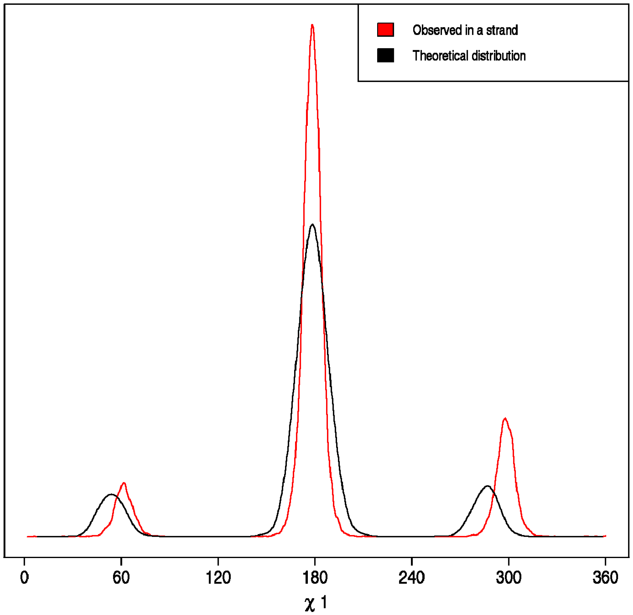 Symmetry 10 00025 g001