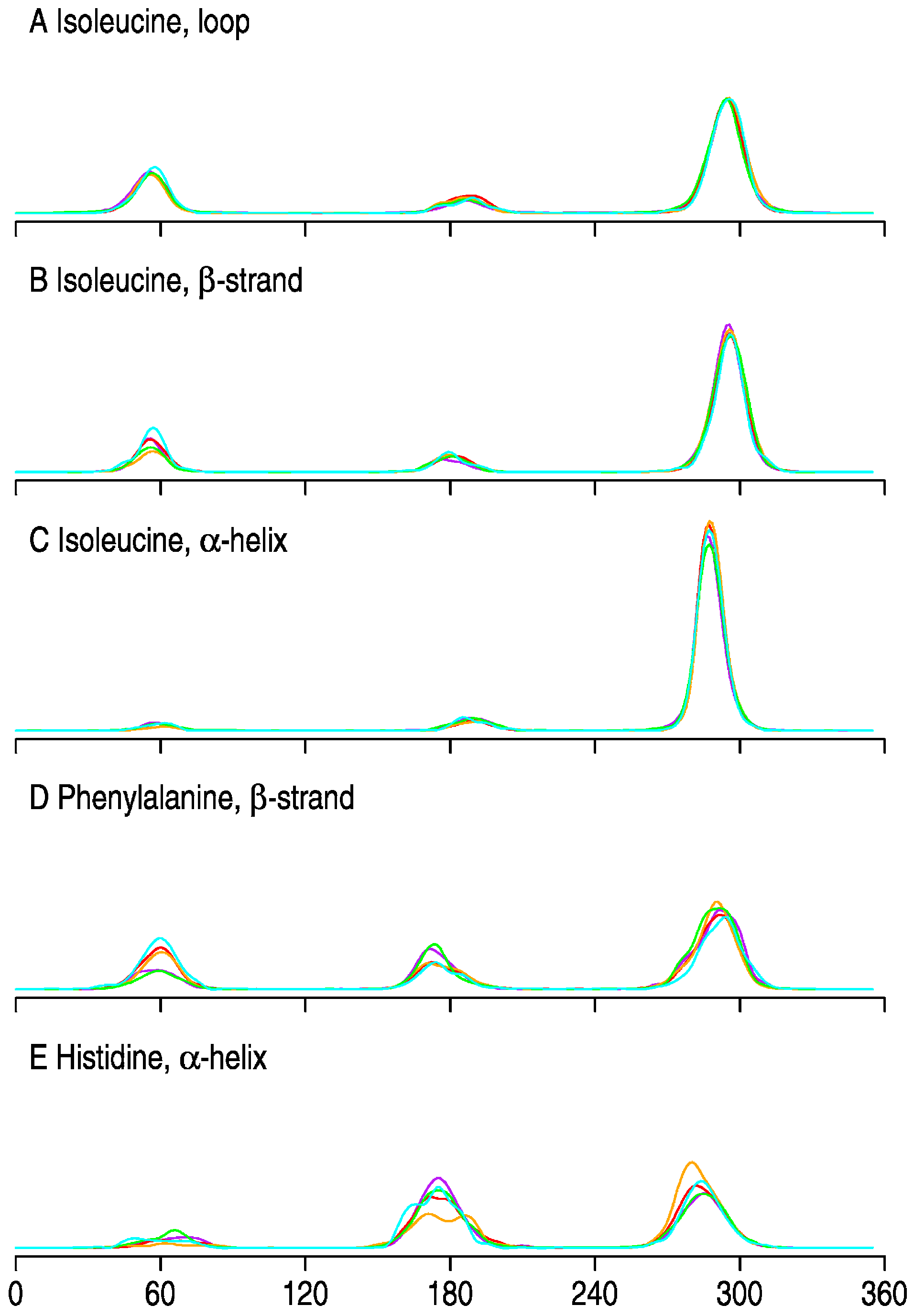 Symmetry 10 00025 g002