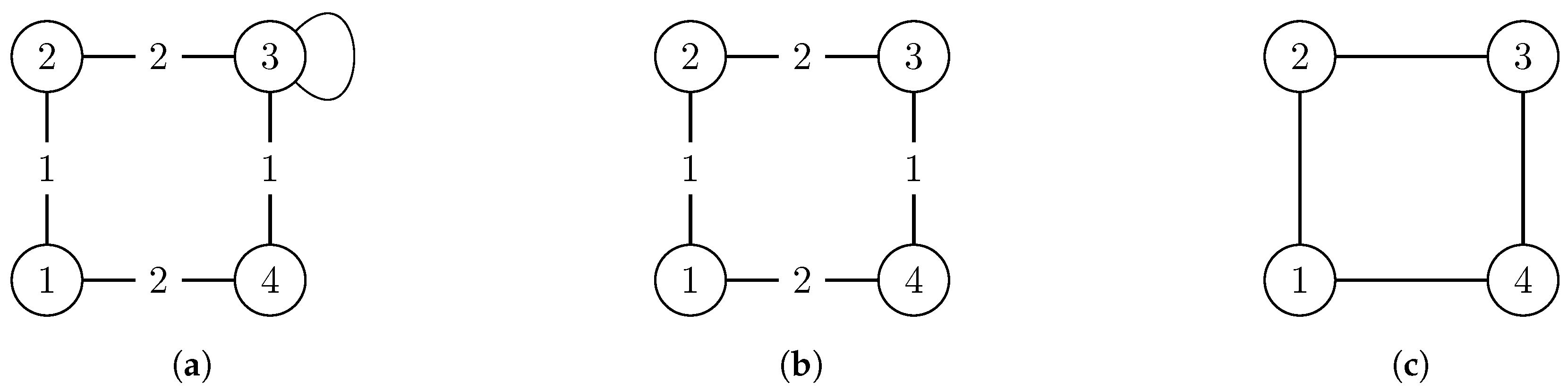Symmetry 10 00029 g001 550