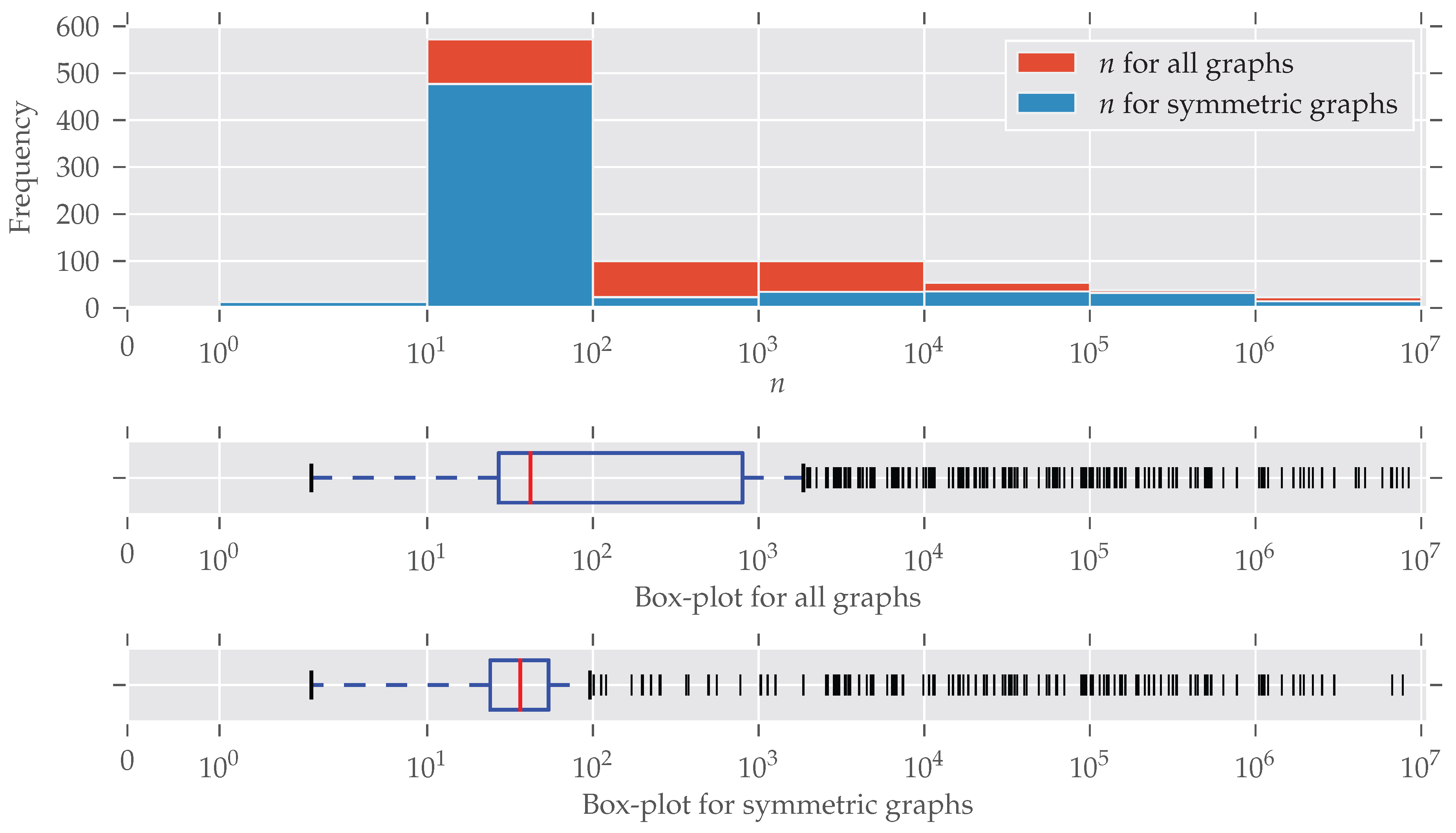 Symmetry 10 00029 g0a2 550