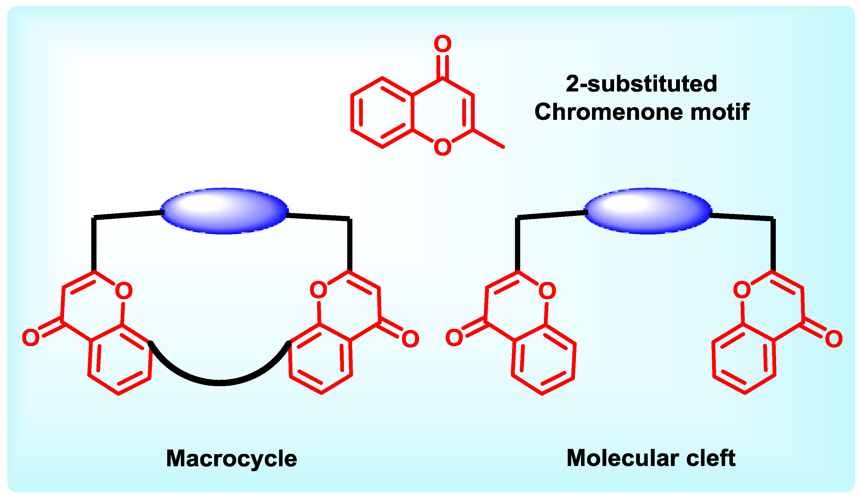 Symmetry 10 00034 ch002 Symmetry 10 00034 ch002