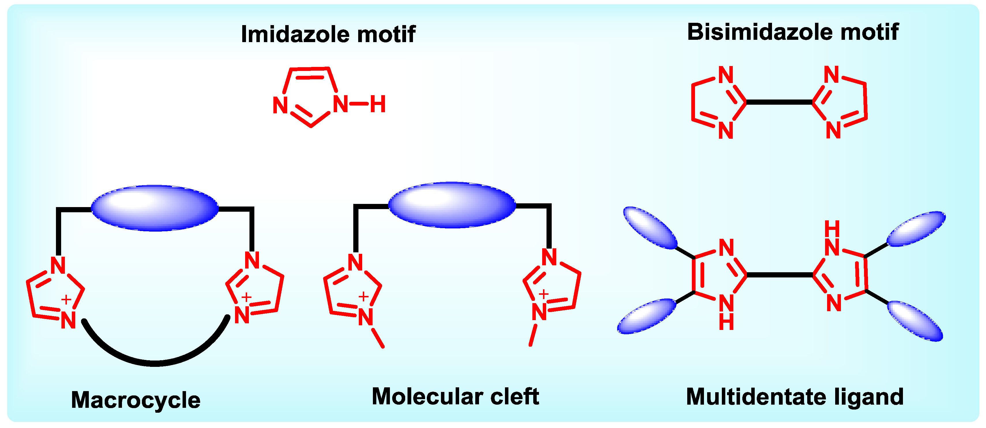 Symmetry 10 00034 ch003 Symmetry 10 00034 ch003