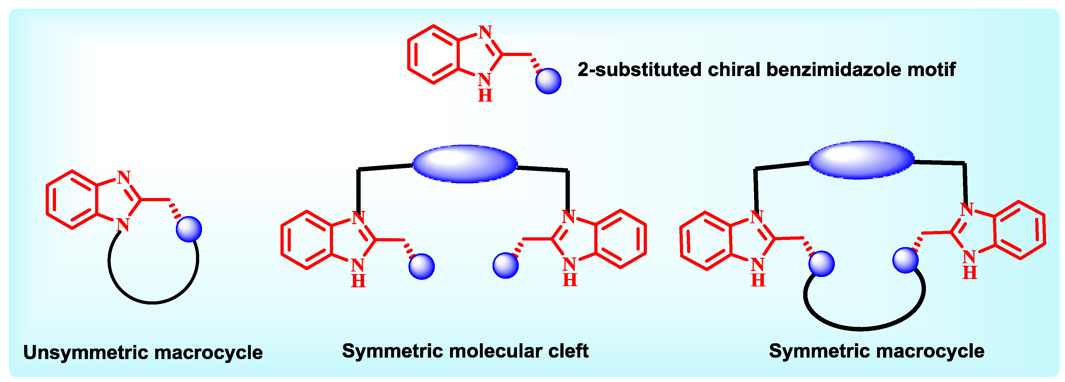 Symmetry 10 00034 ch004 Symmetry 10 00034 ch004