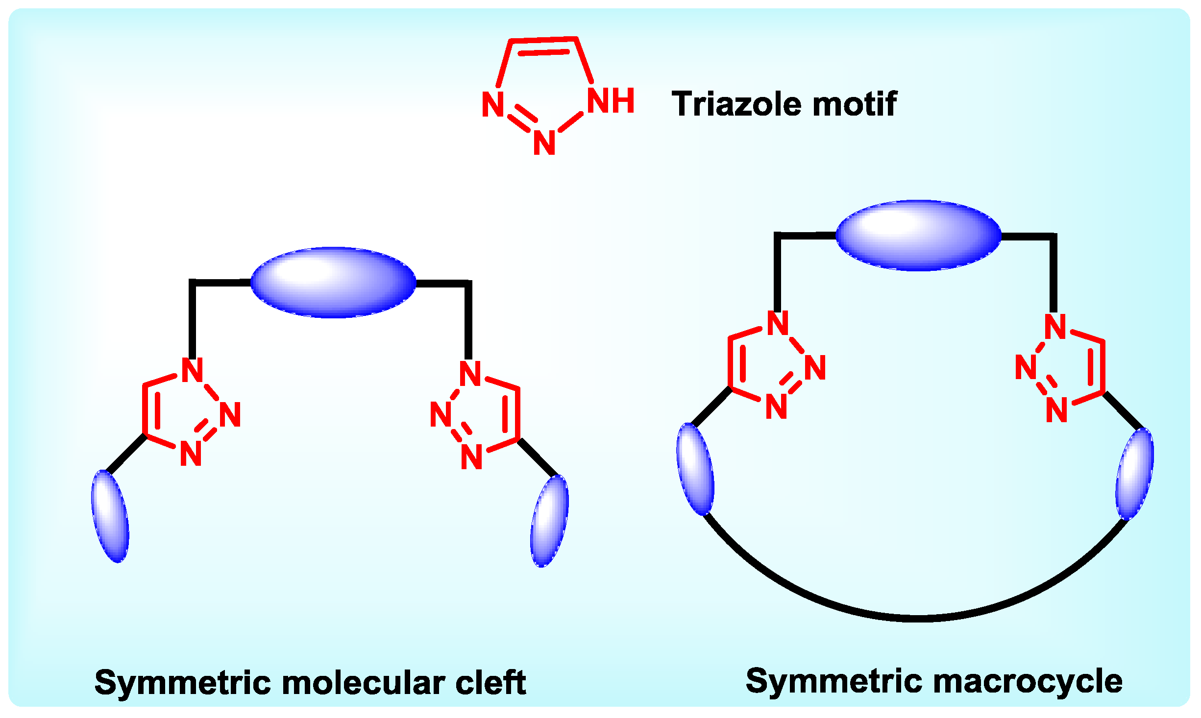 Symmetry 10 00034 ch005 Symmetry 10 00034 ch005