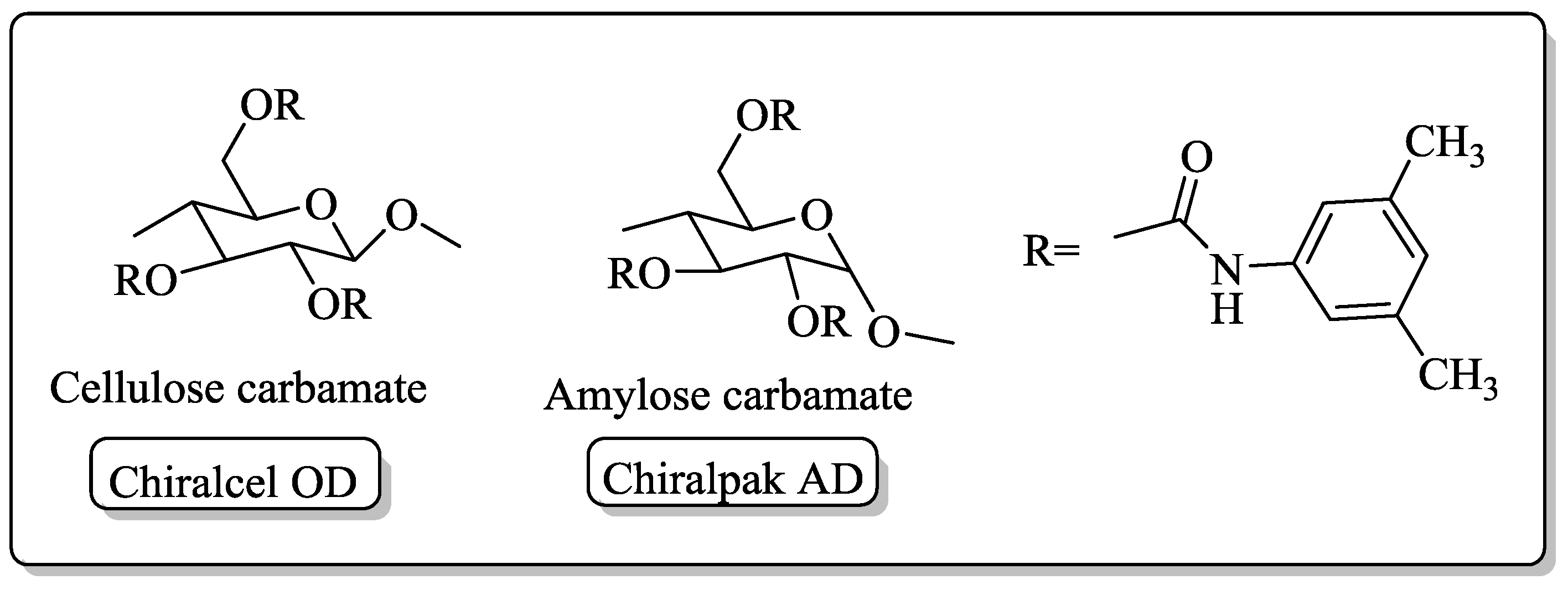 Symmetry 10 00034 g001 Symmetry 10 00034 g001