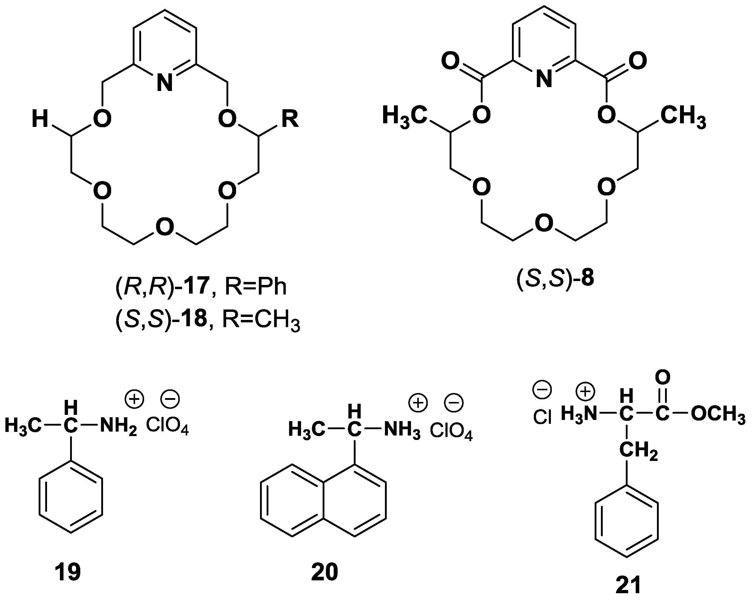 Symmetry 10 00034 g004 Symmetry 10 00034 g004