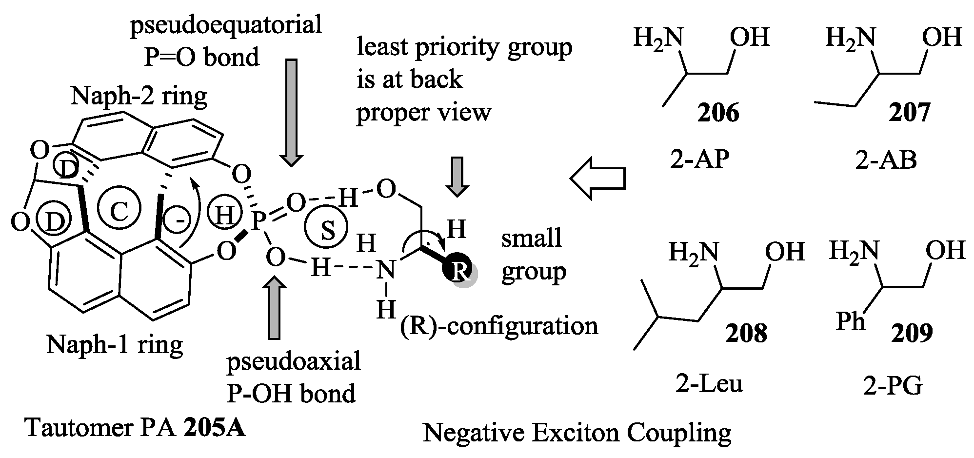 Symmetry 10 00034 g018 Symmetry 10 00034 g018