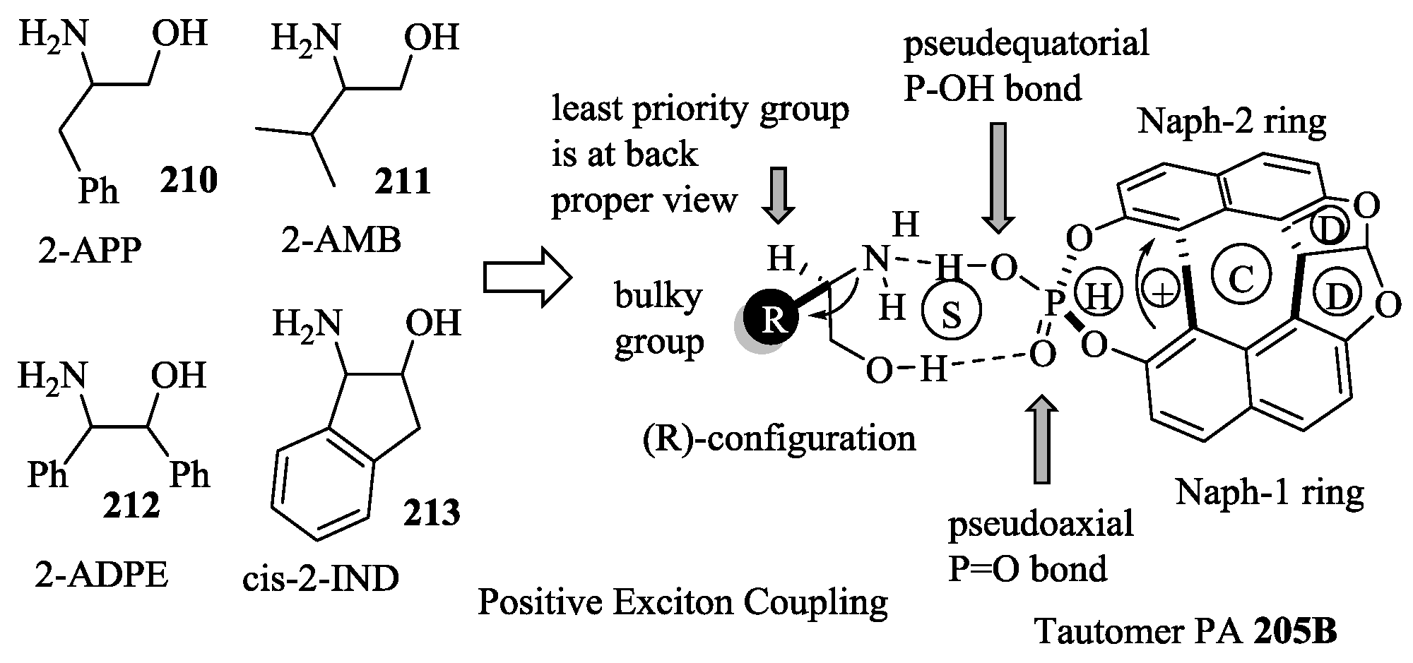 Symmetry 10 00034 g019 Symmetry 10 00034 g019