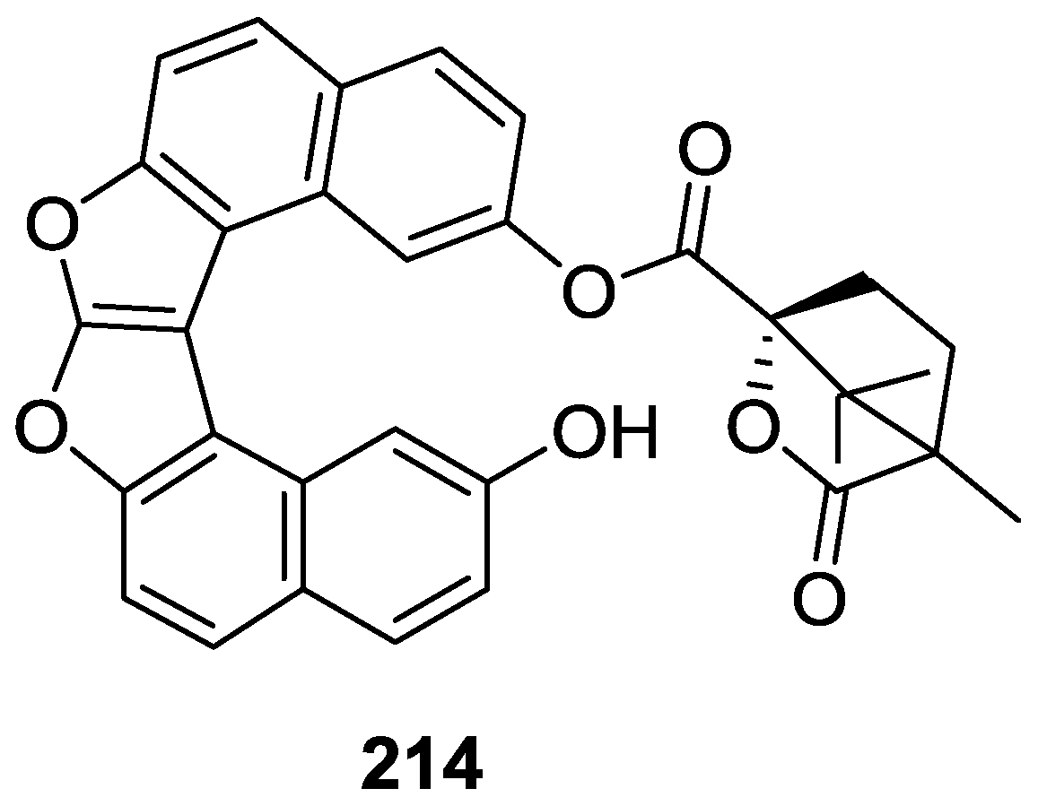 Symmetry 10 00034 g020 Symmetry 10 00034 g020