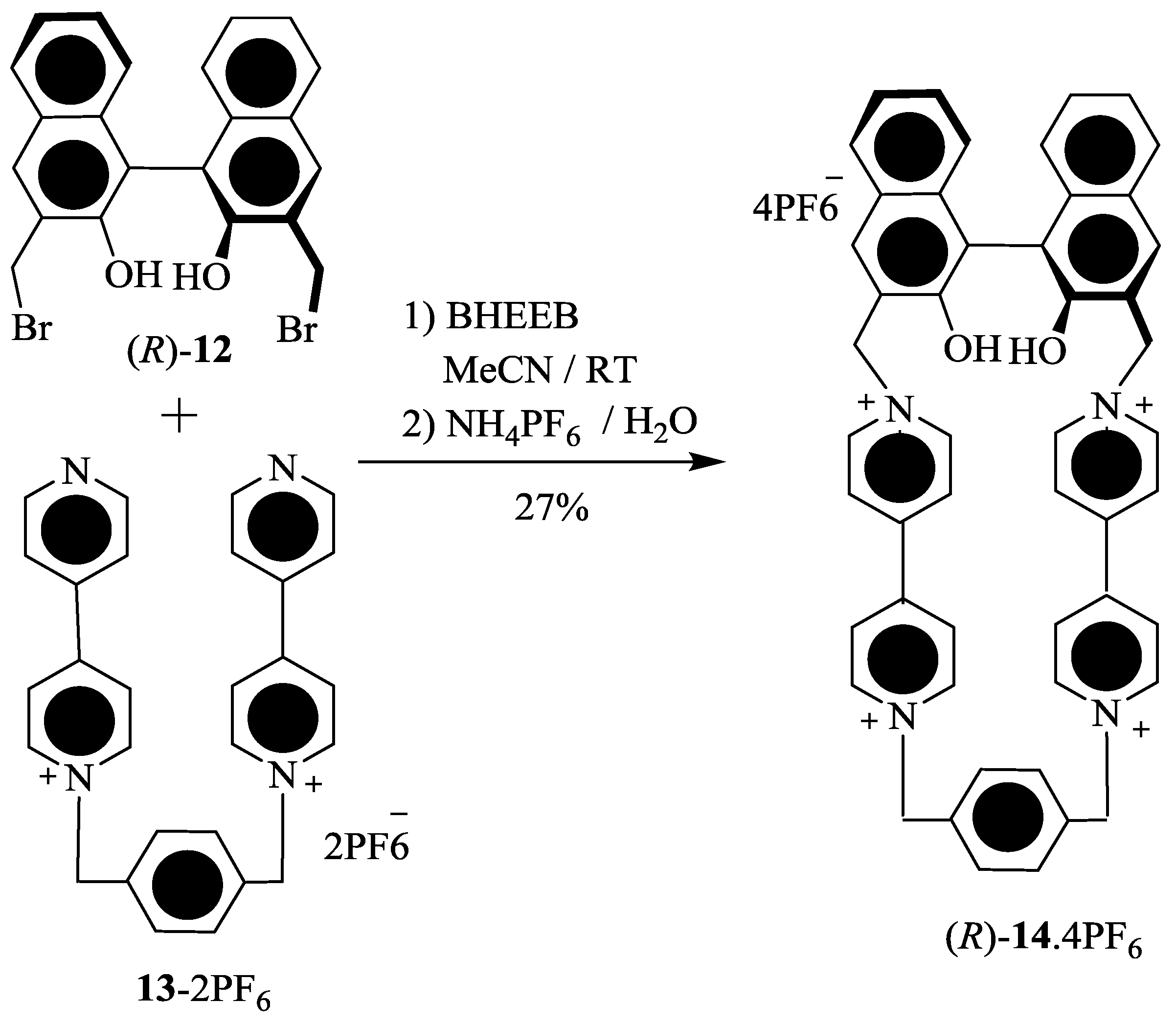 Symmetry 10 00034 sch002a Symmetry 10 00034 sch002a