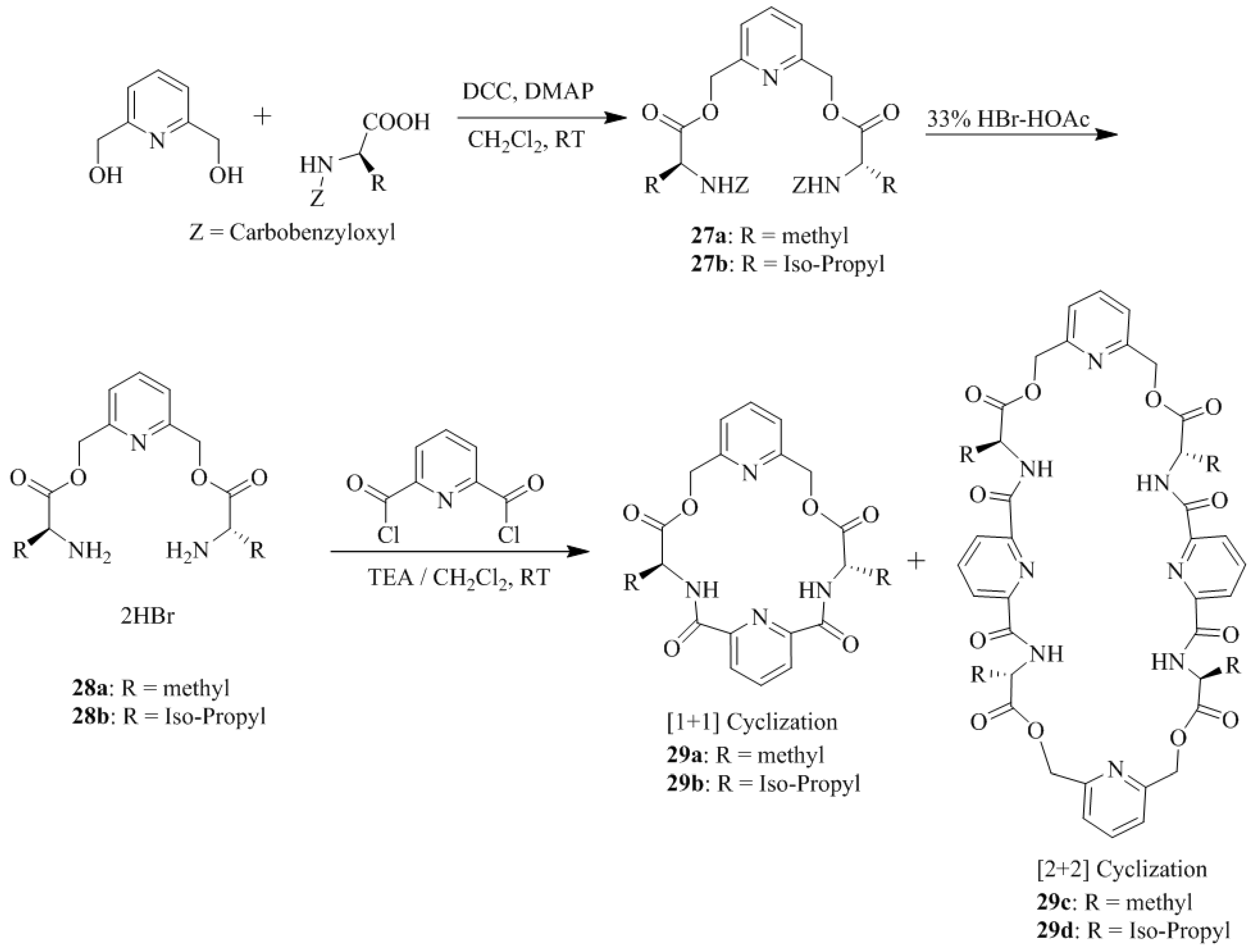 Symmetry 10 00034 sch004 Symmetry 10 00034 sch004