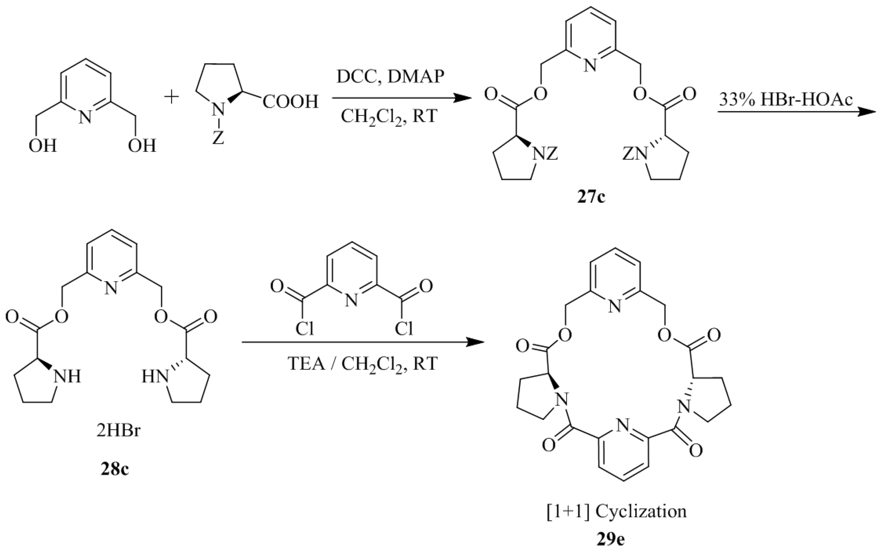 Symmetry 10 00034 sch005 Symmetry 10 00034 sch005