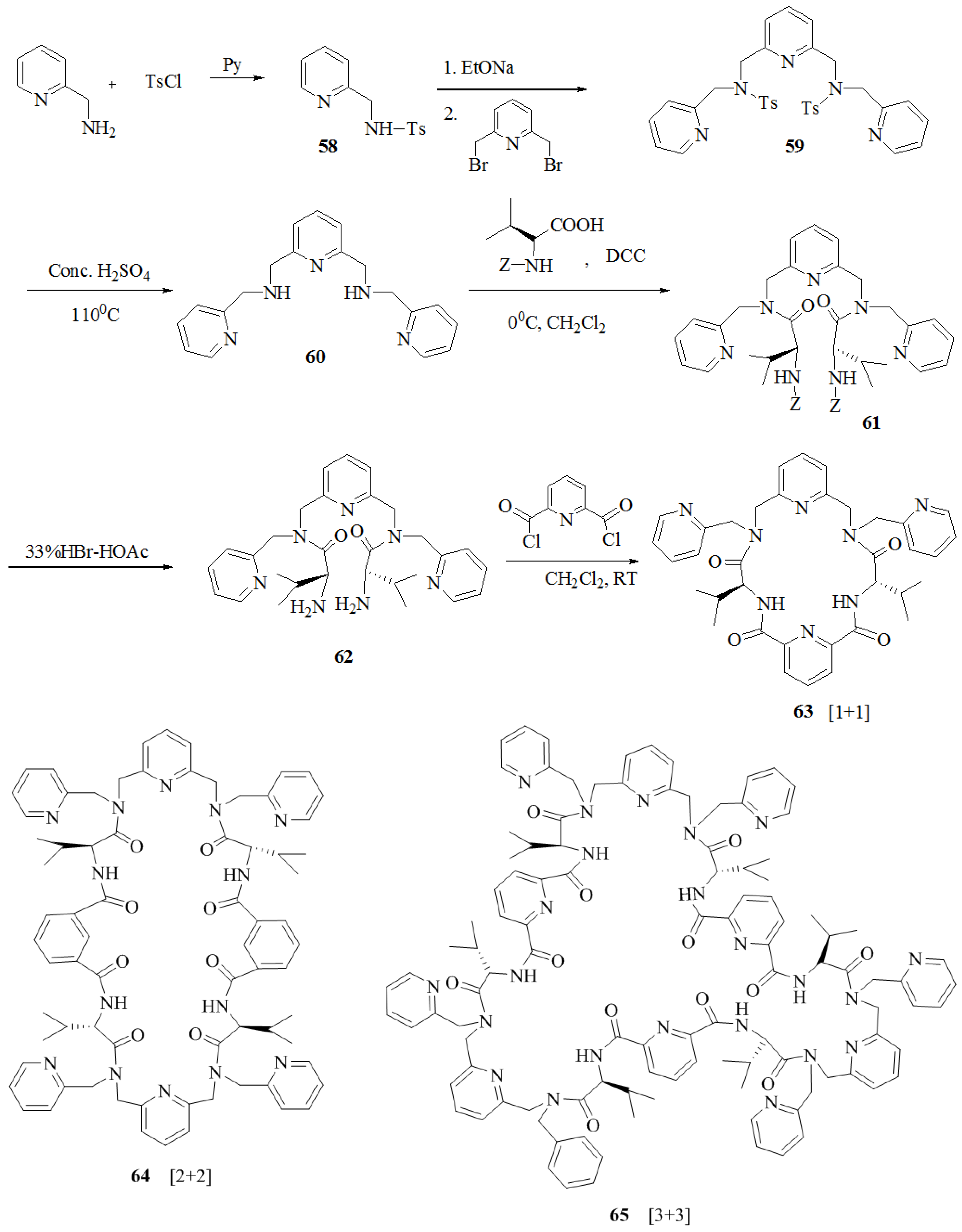 Symmetry 10 00034 sch009 Symmetry 10 00034 sch009