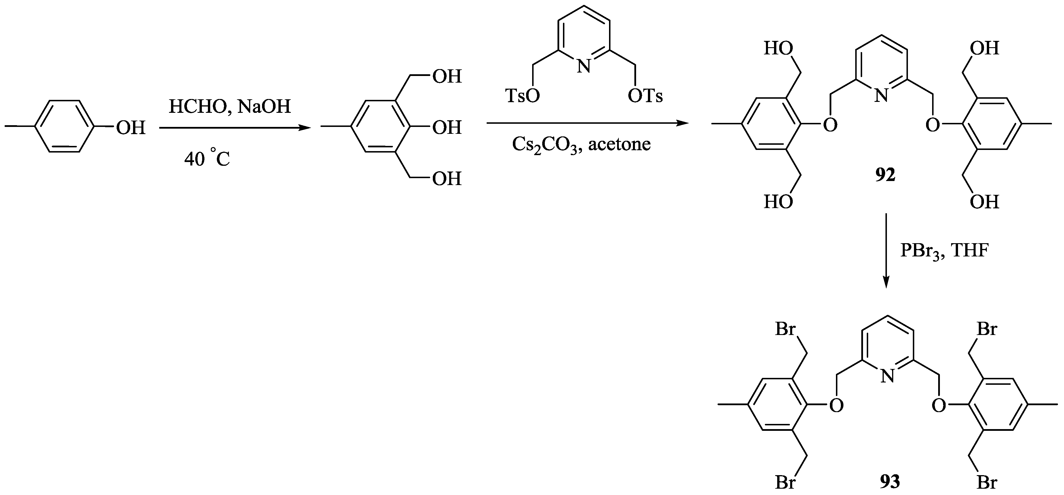 Symmetry 10 00034 sch014 Symmetry 10 00034 sch014
