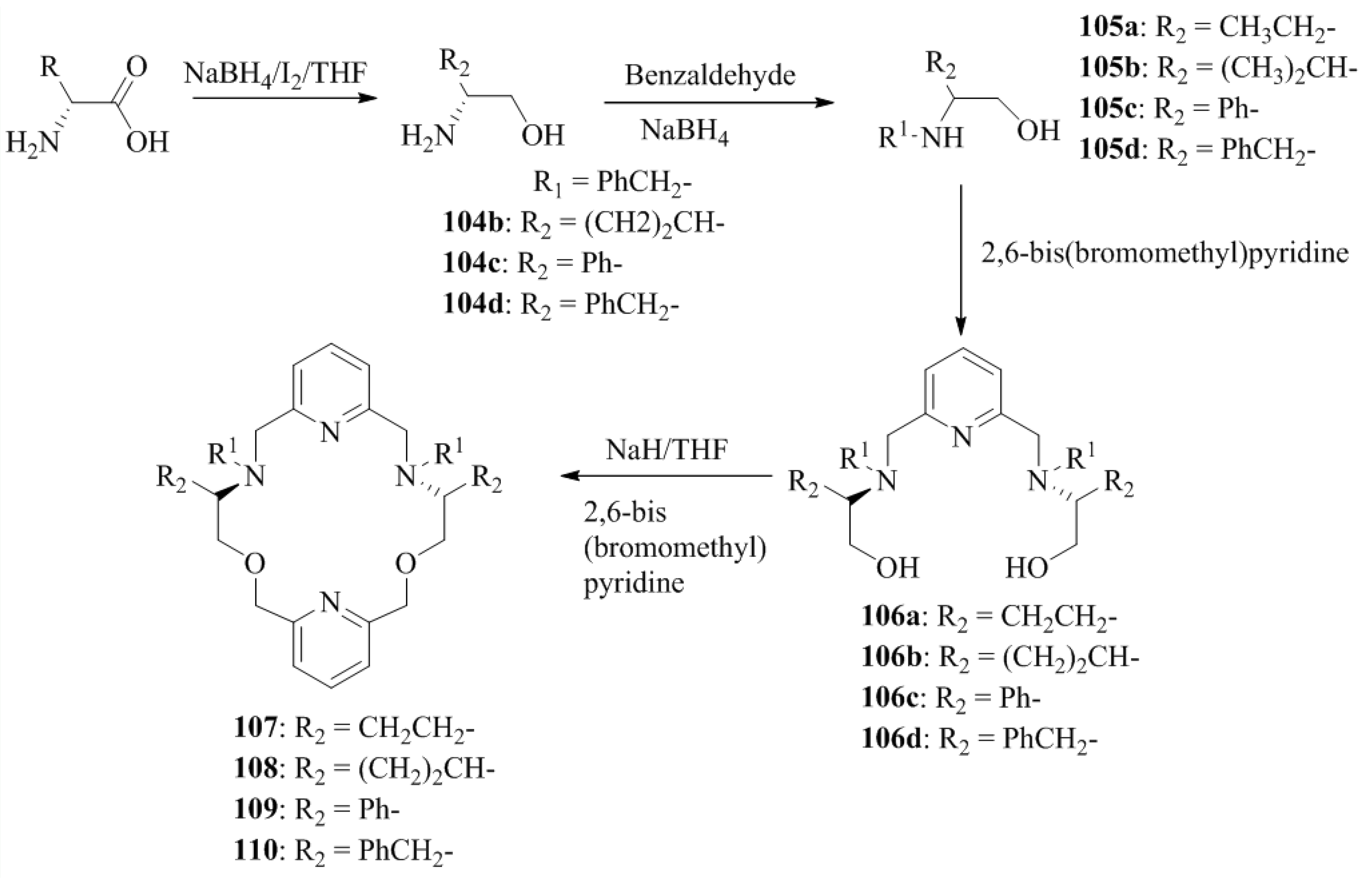 Symmetry 10 00034 sch018 Symmetry 10 00034 sch018
