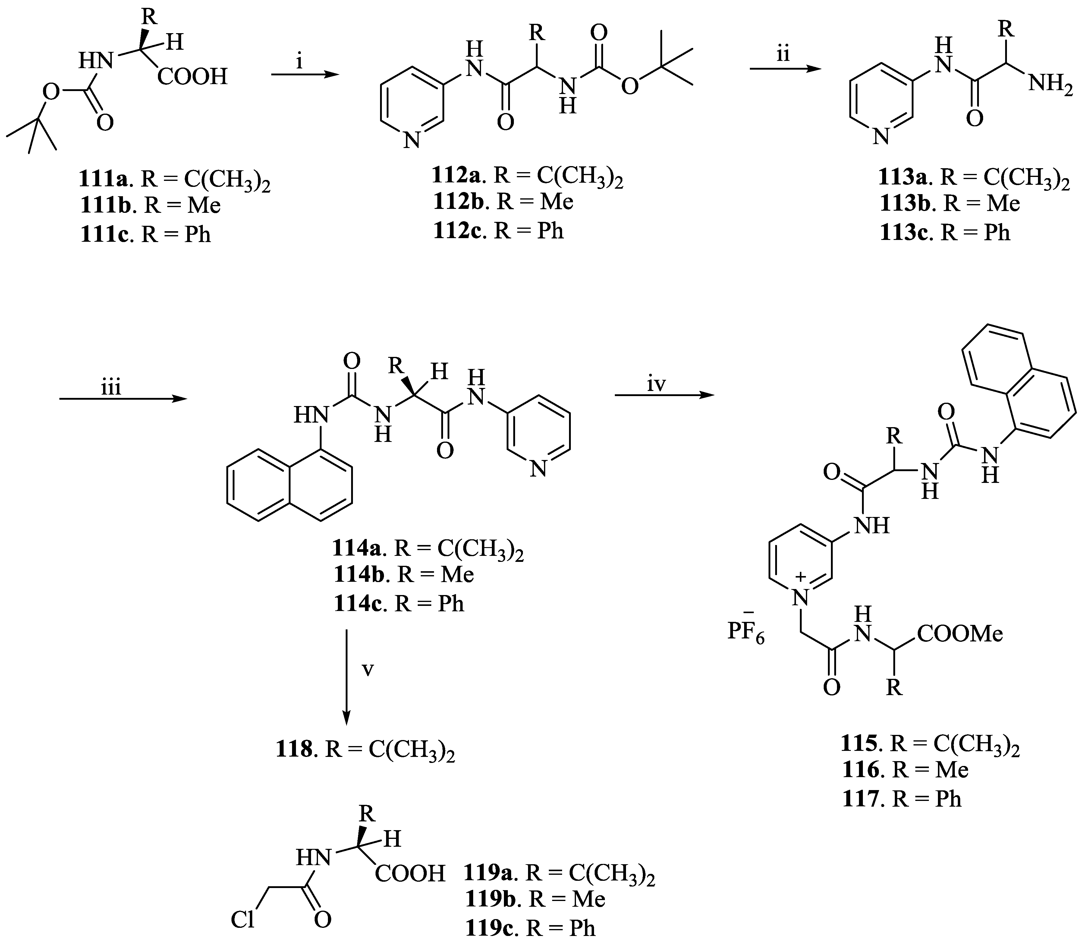 Symmetry 10 00034 sch019 Symmetry 10 00034 sch019