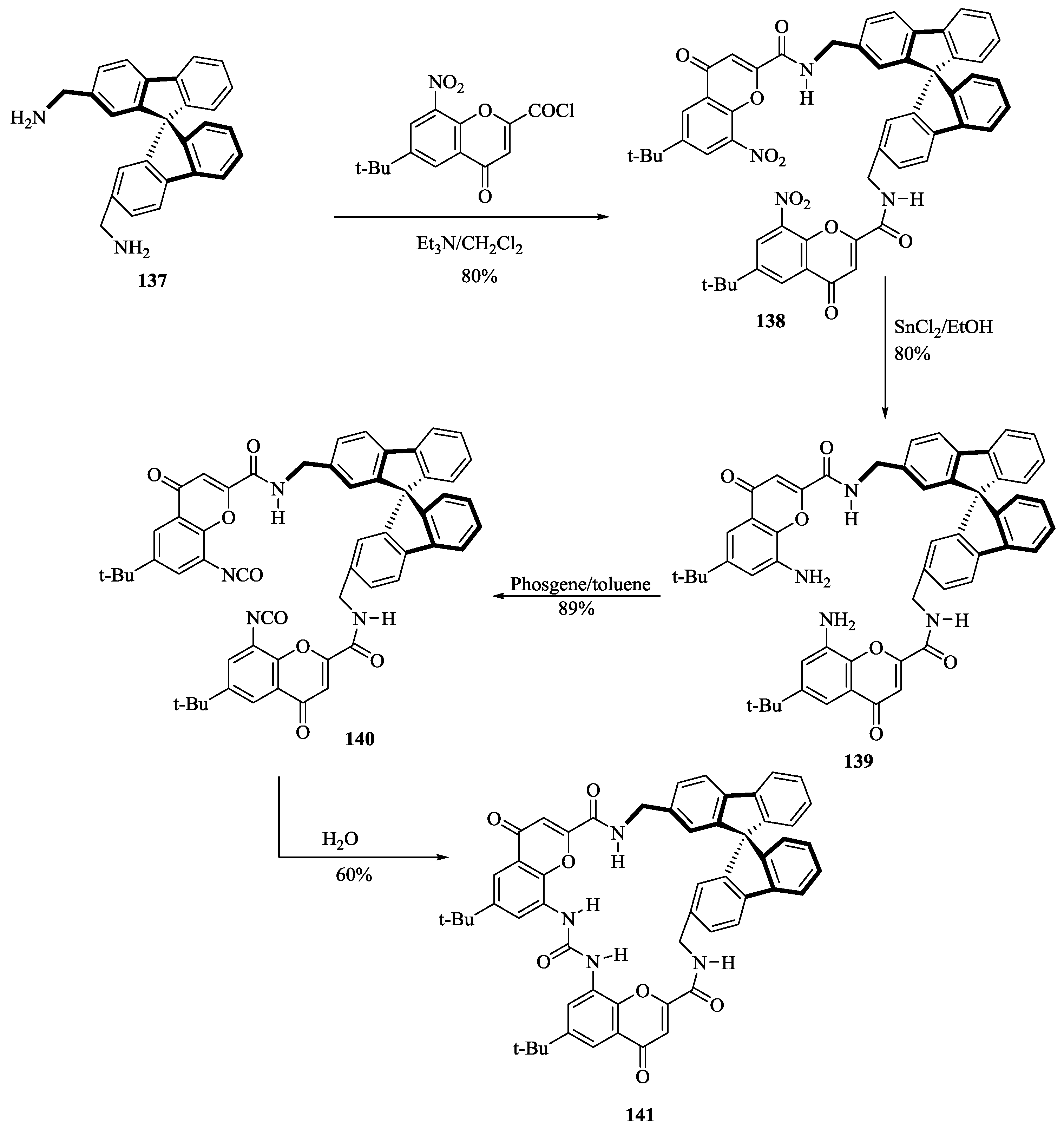 Symmetry 10 00034 sch023 Symmetry 10 00034 sch023