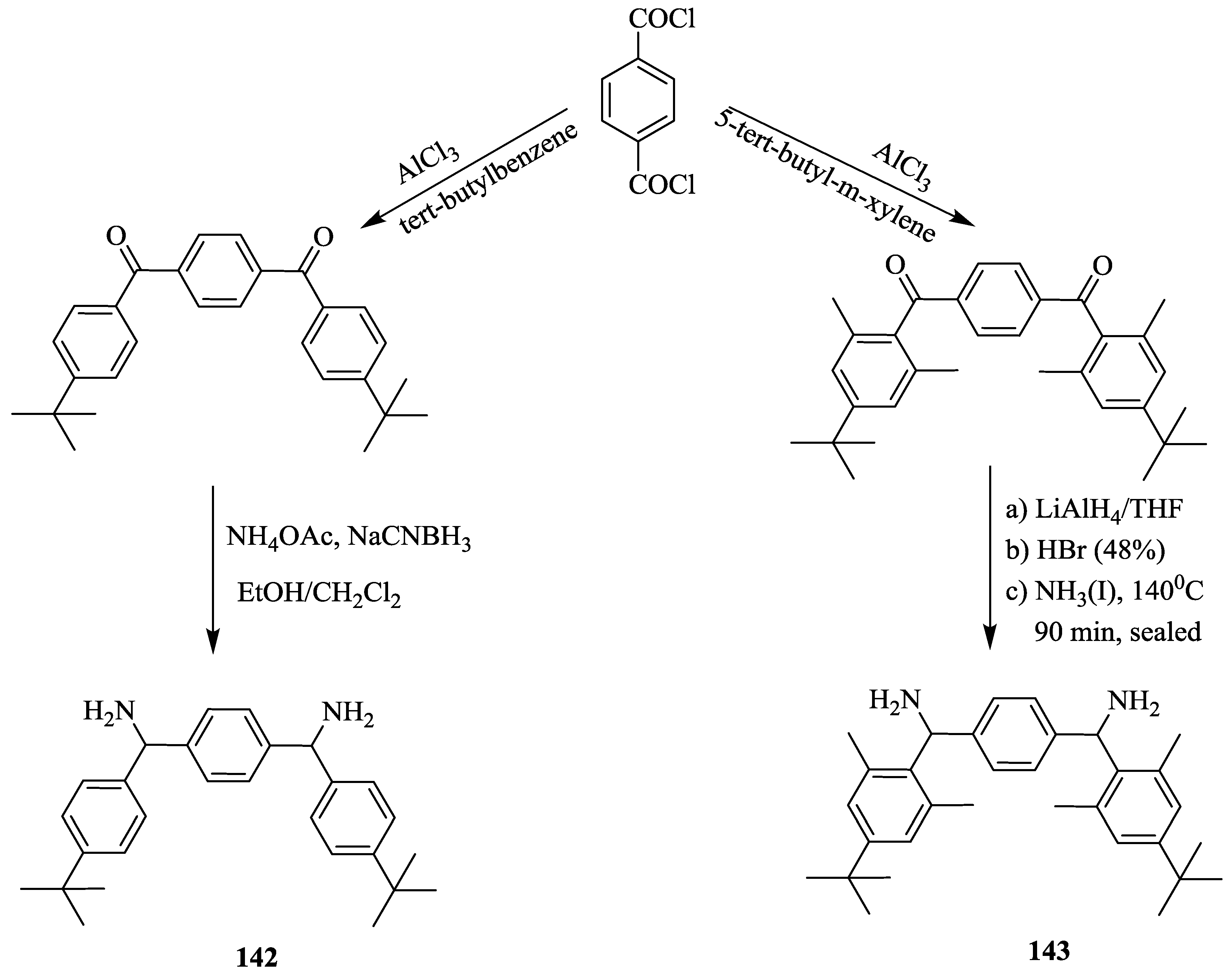 Symmetry 10 00034 sch025 Symmetry 10 00034 sch025