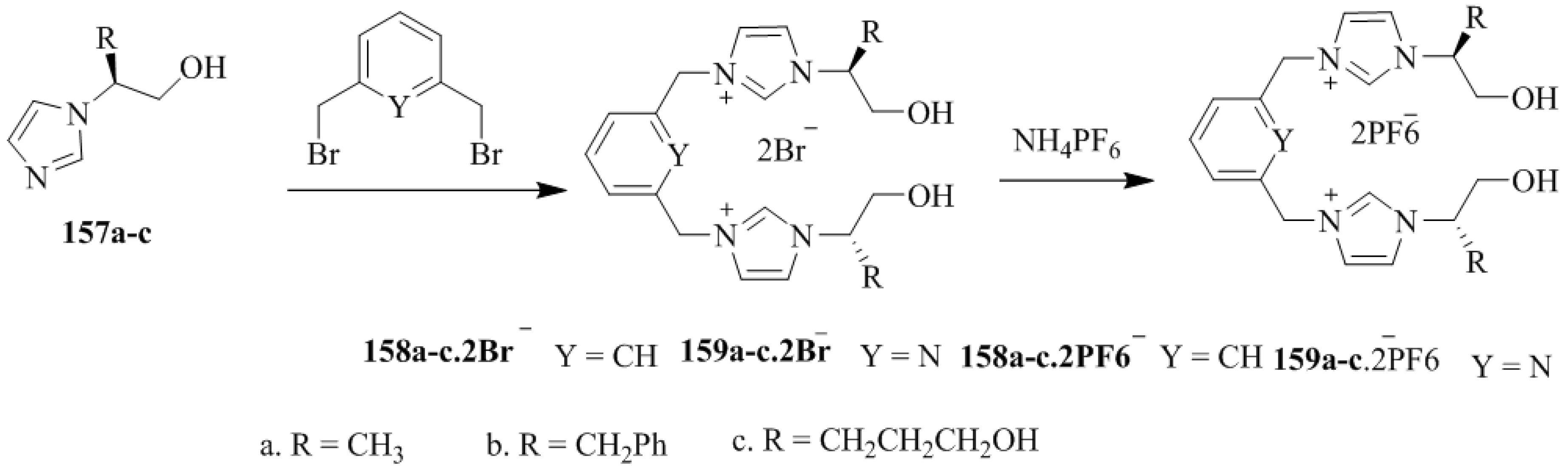 Symmetry 10 00034 sch028 Symmetry 10 00034 sch028