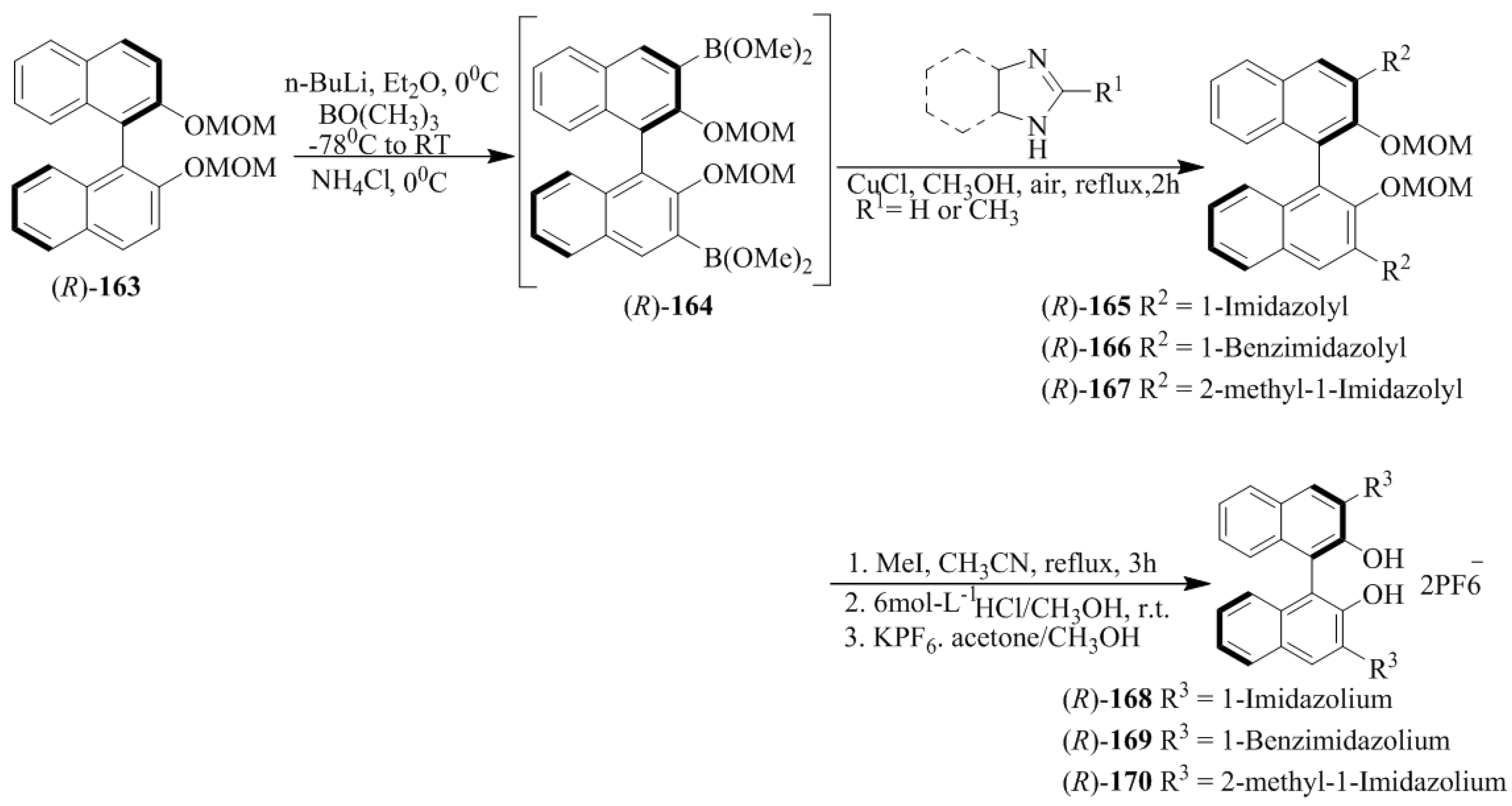 Symmetry 10 00034 sch029 Symmetry 10 00034 sch029