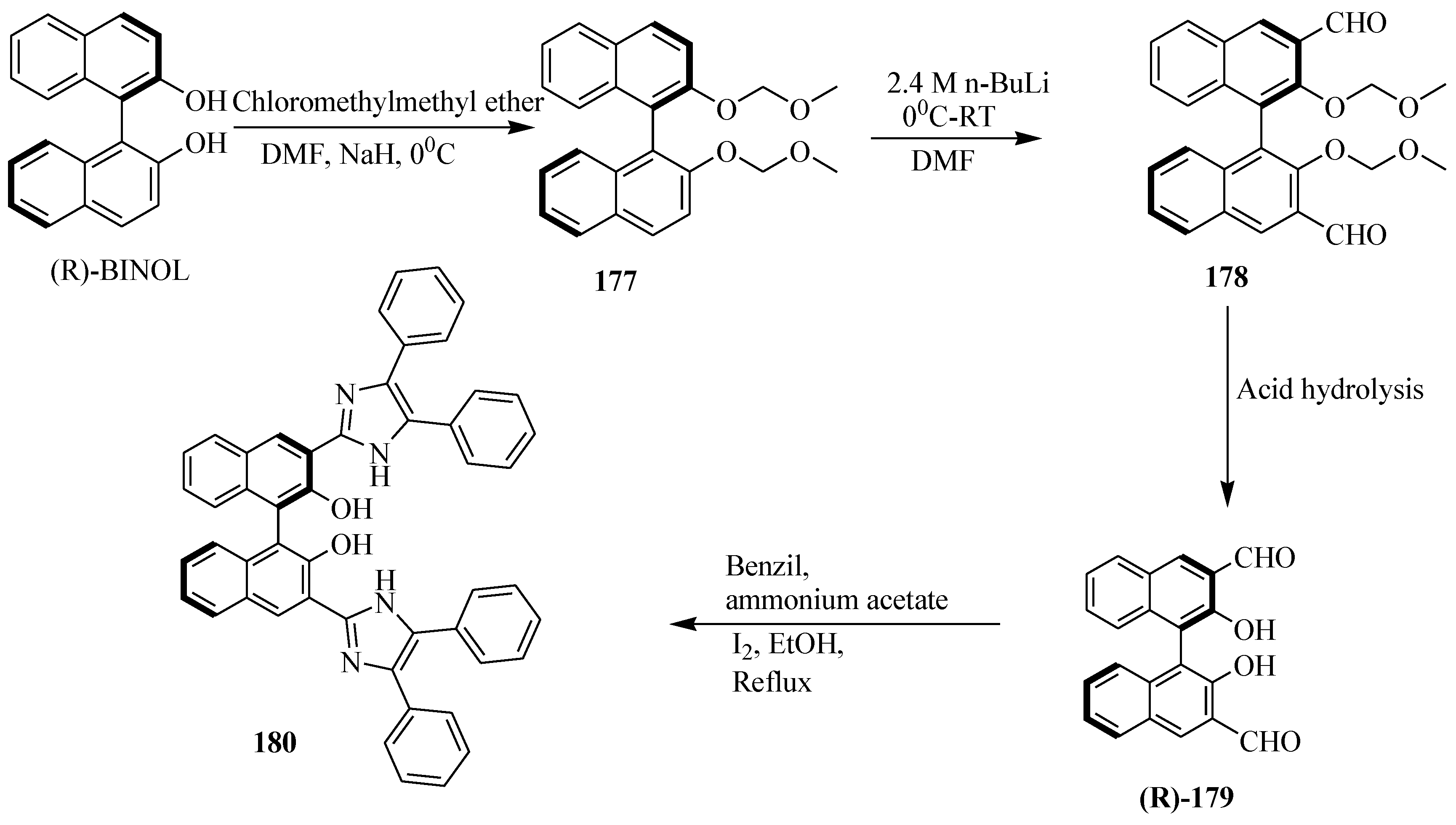 Symmetry 10 00034 sch032 Symmetry 10 00034 sch032