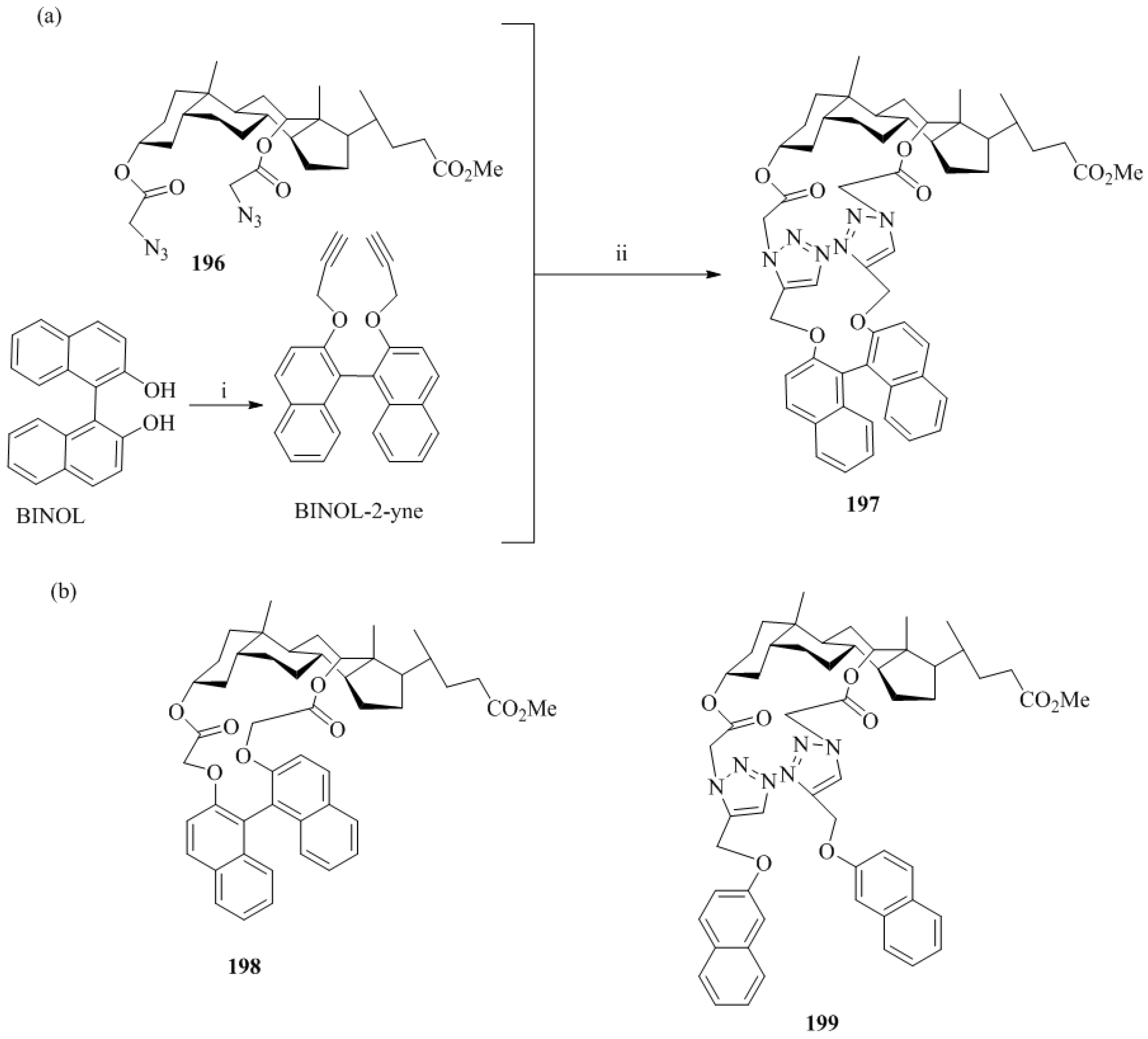 Symmetry 10 00034 sch035 Symmetry 10 00034 sch035