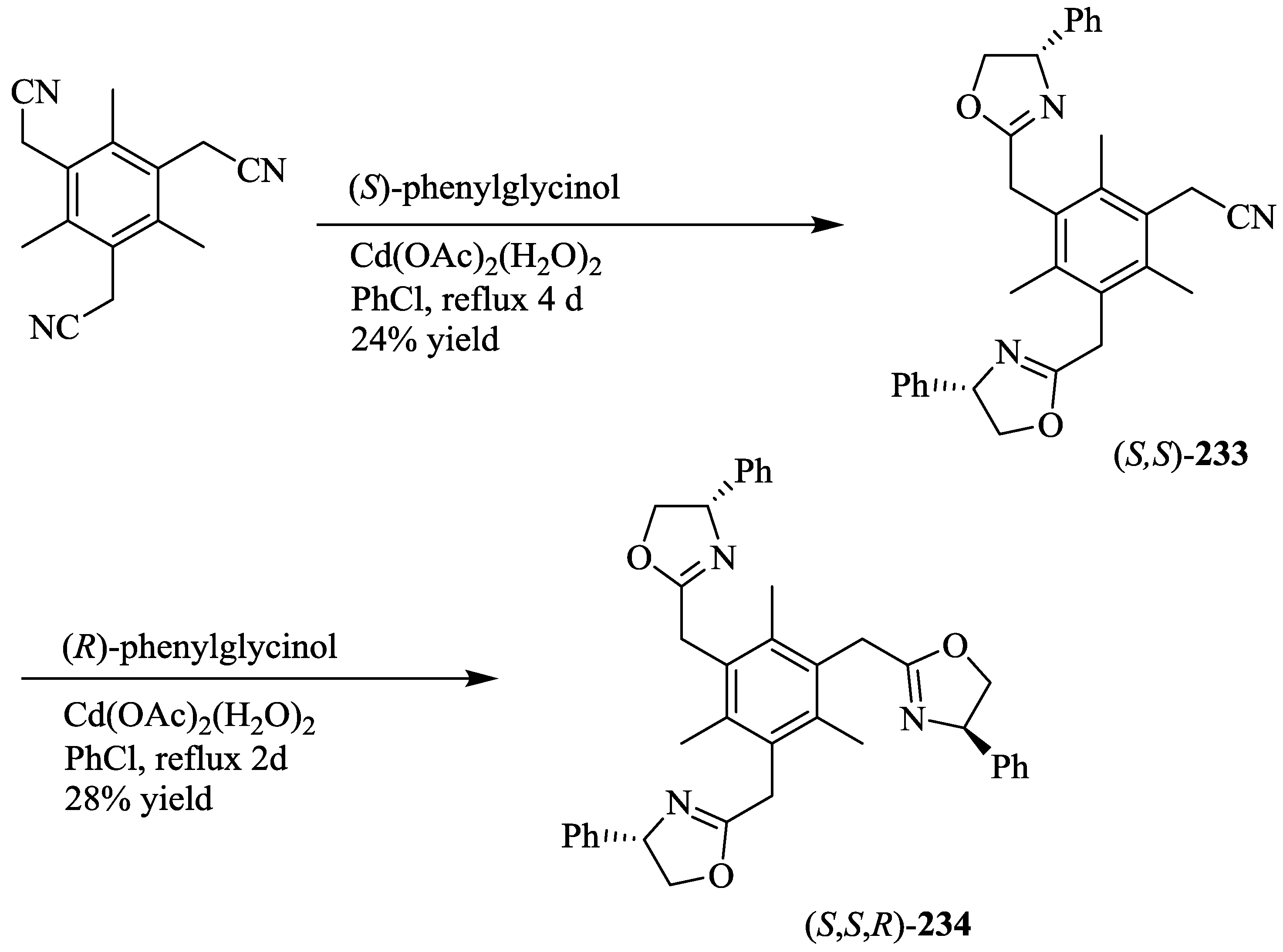 Symmetry 10 00034 sch038 Symmetry 10 00034 sch038