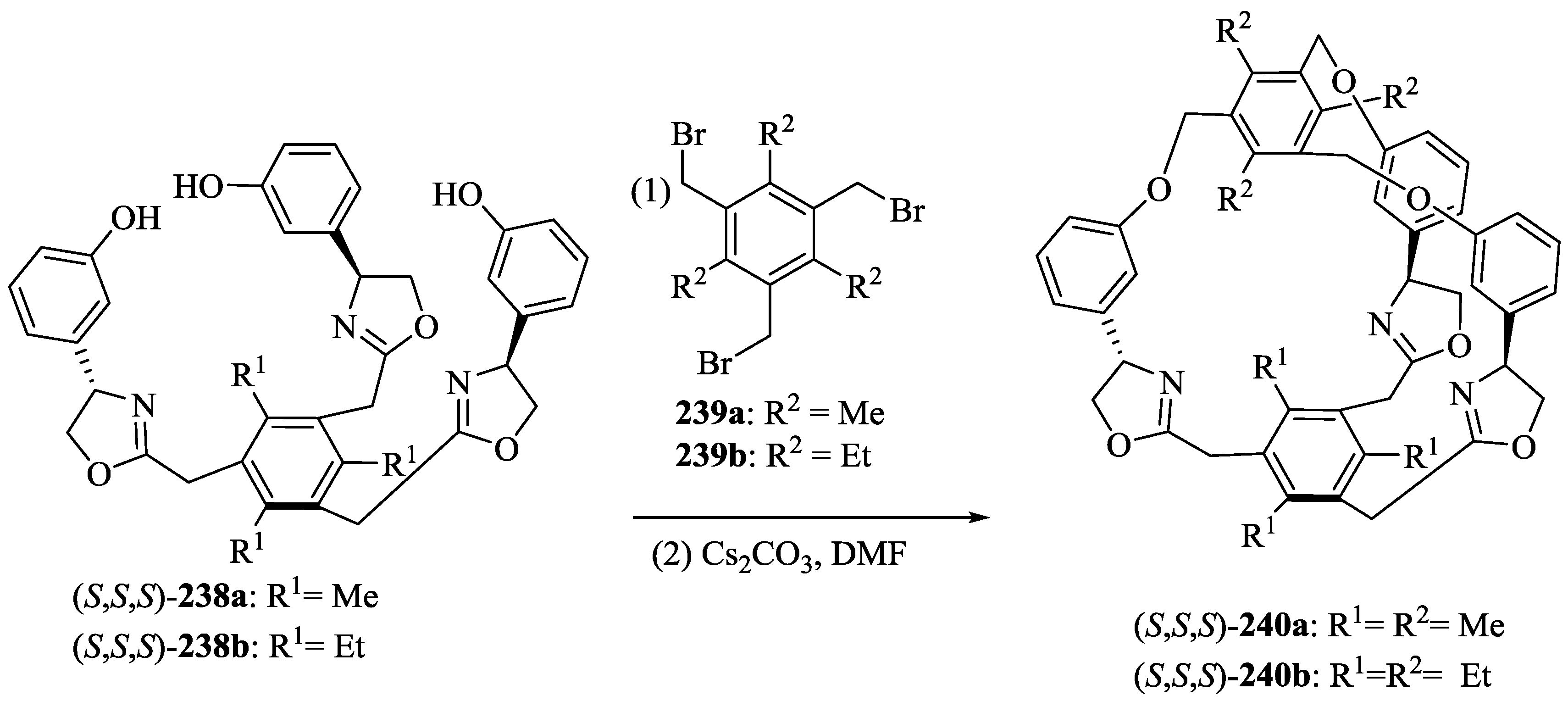 Symmetry 10 00034 sch039 Symmetry 10 00034 sch039