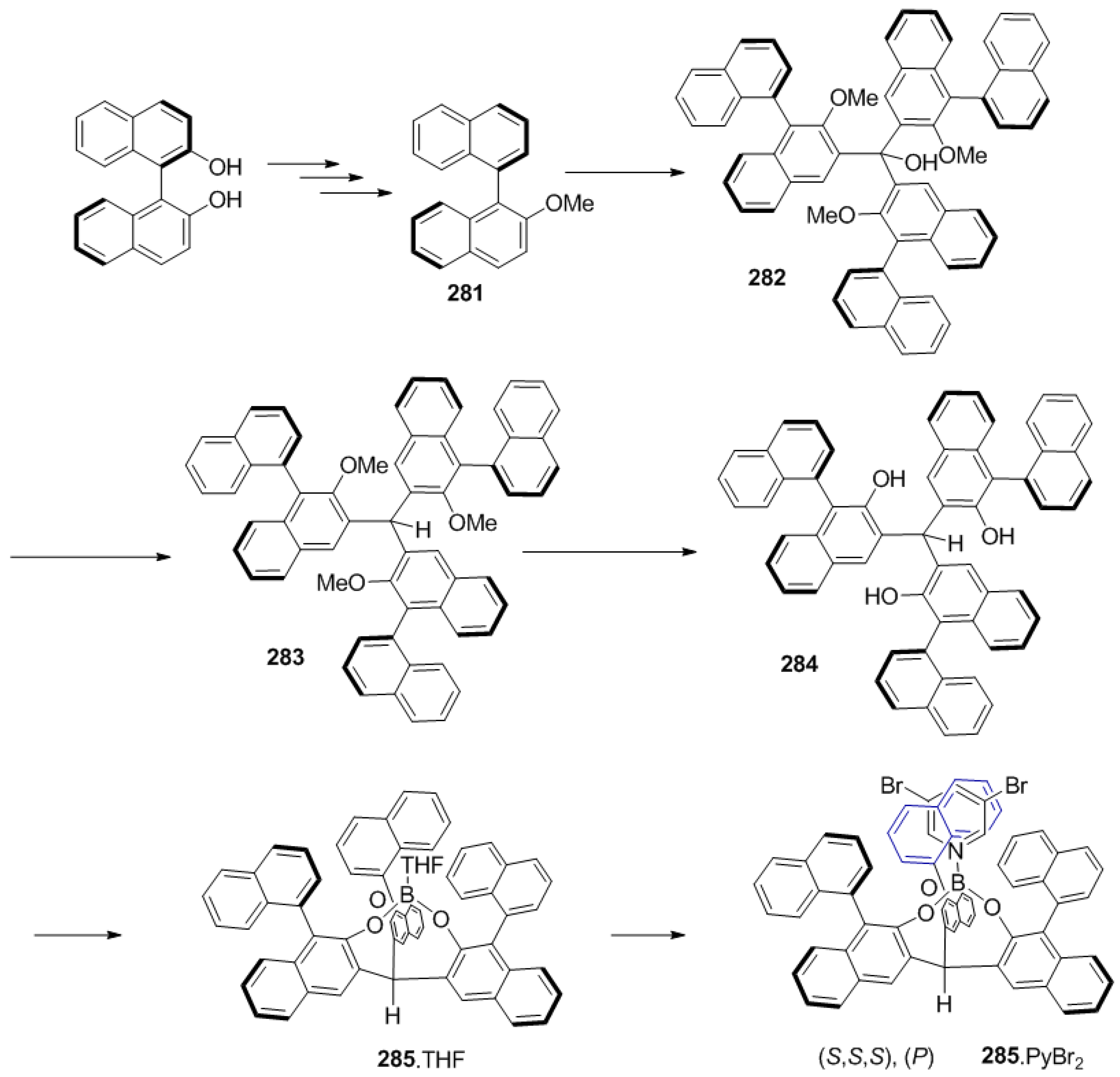 Symmetry 10 00034 sch048 Symmetry 10 00034 sch048