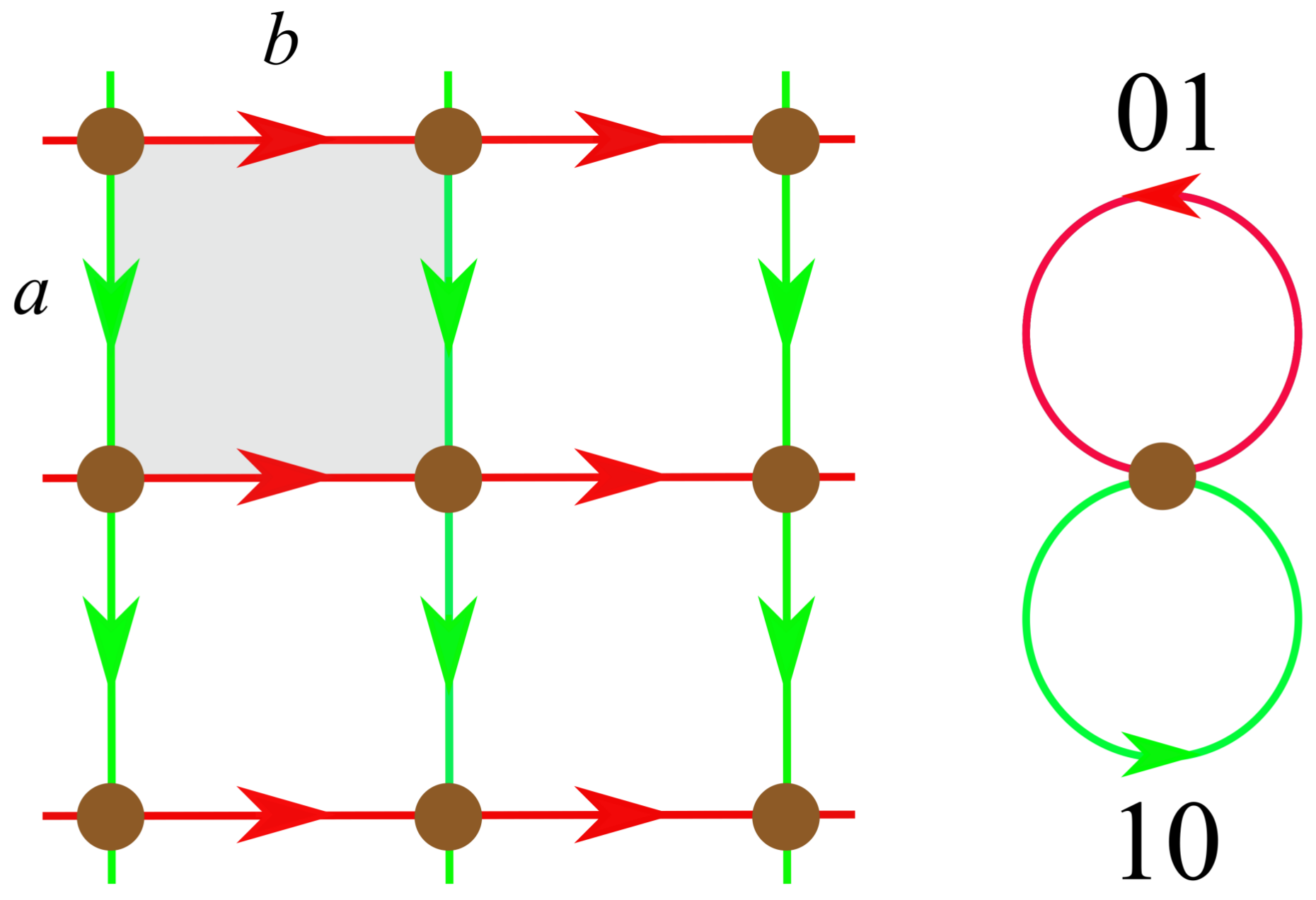 Symmetry 10 00035 g001 550