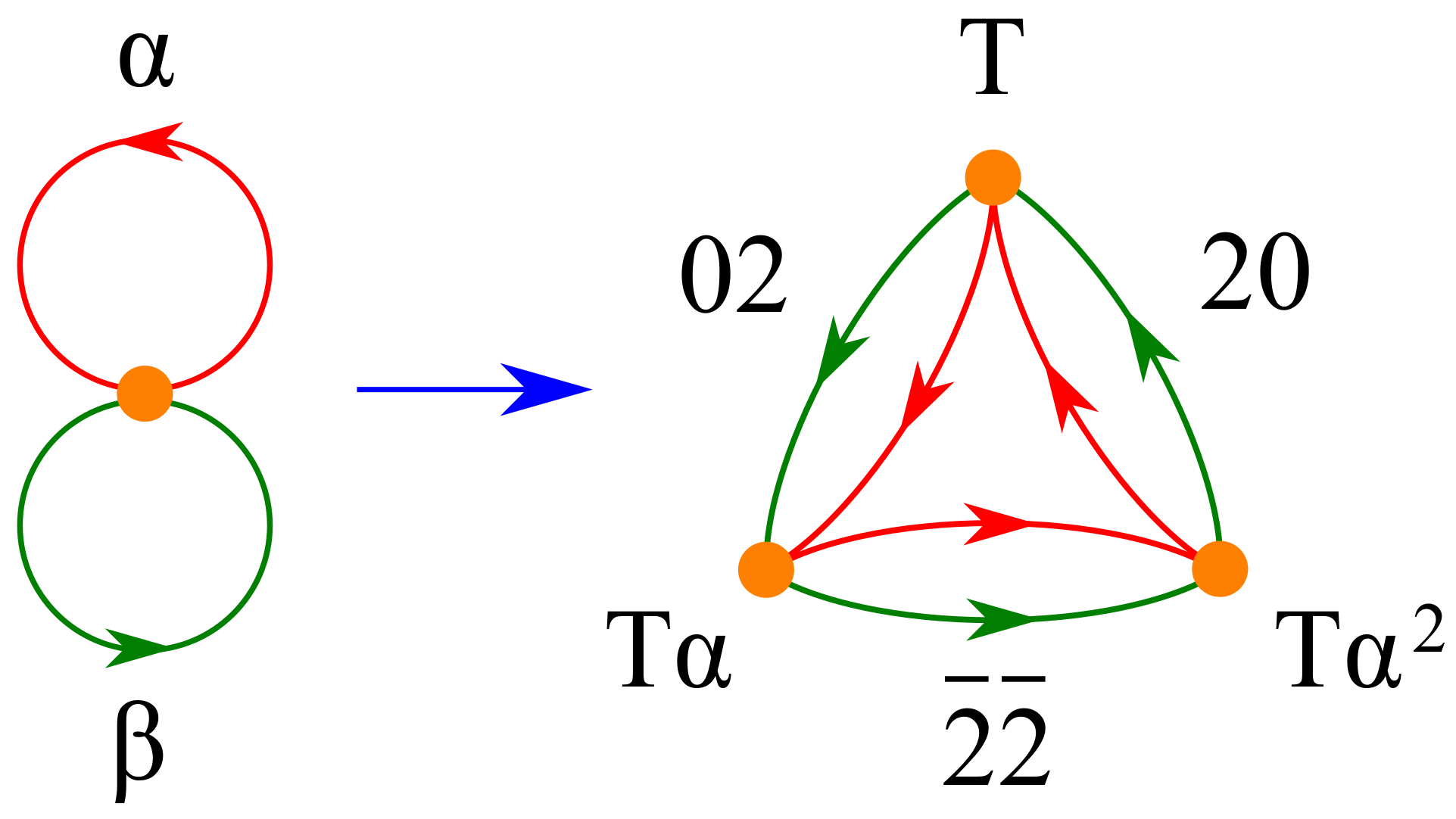 Symmetry 10 00035 g004 550