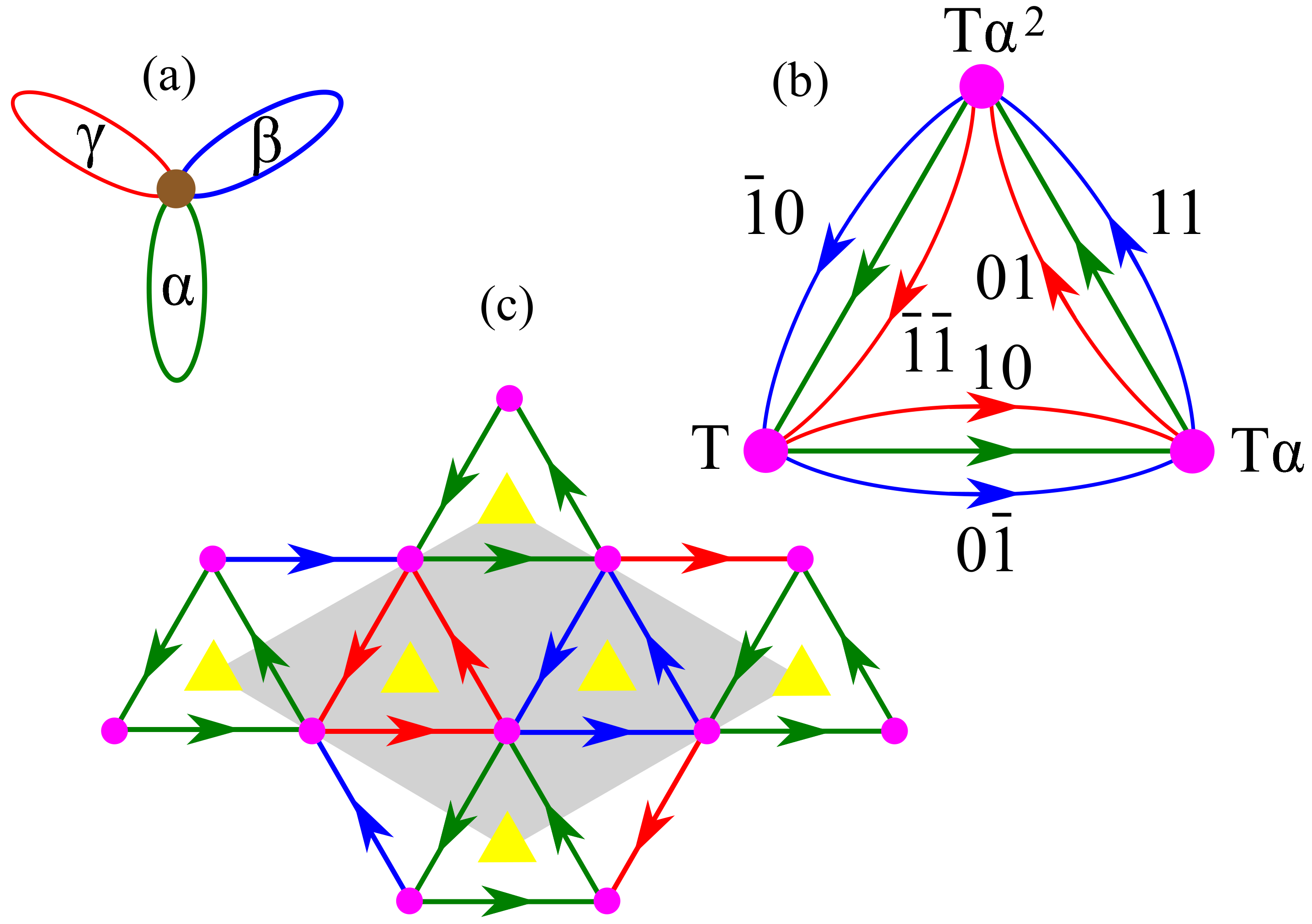 Symmetry 10 00035 g009 550