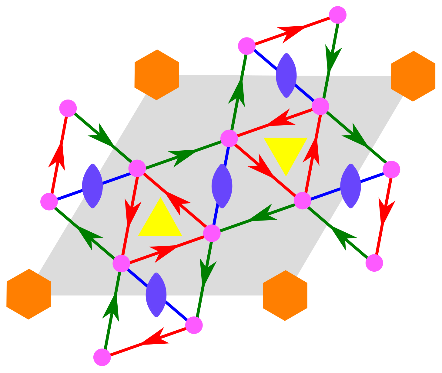 Symmetry 10 00035 g010 550