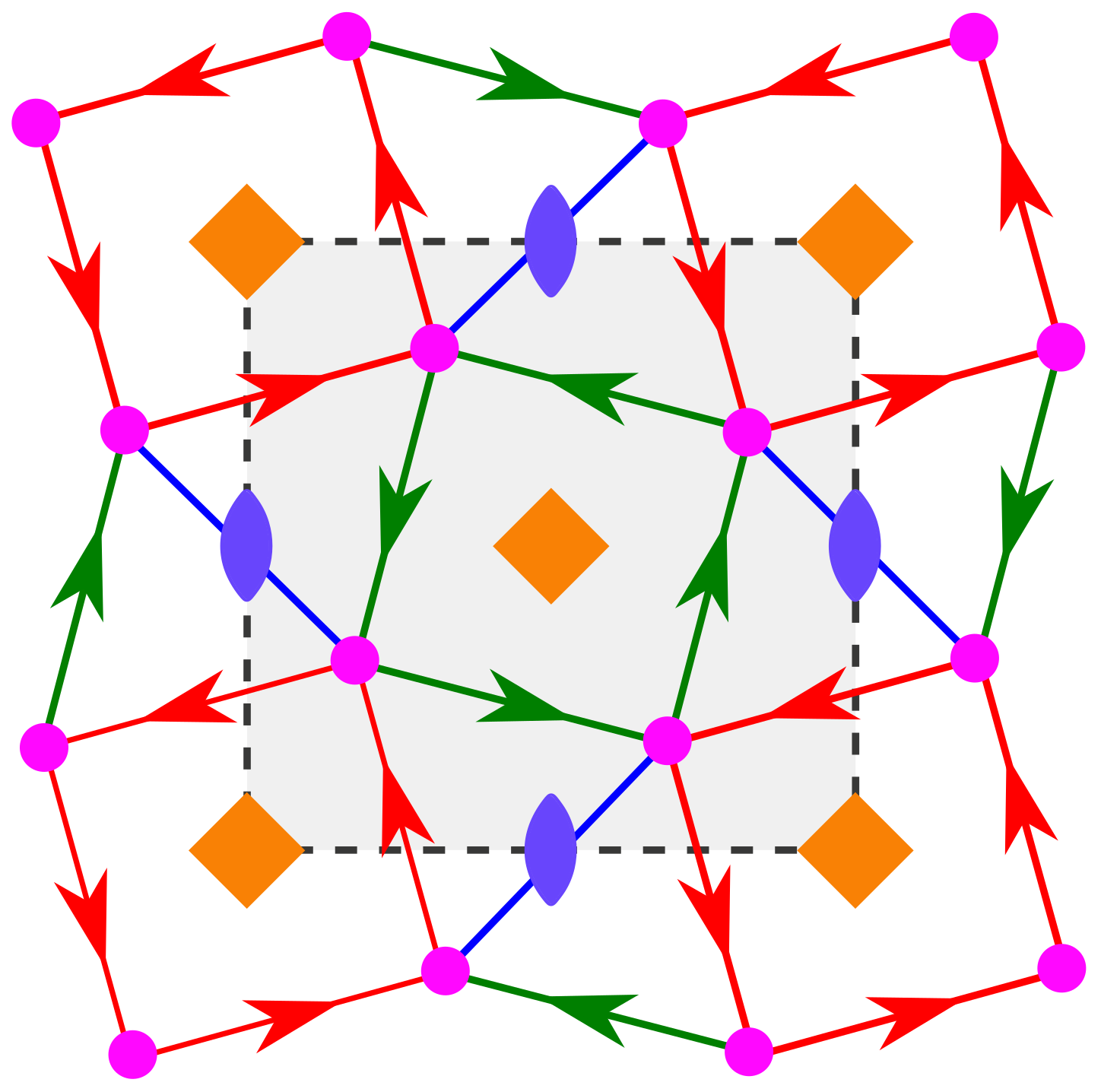 Symmetry 10 00035 g011 550